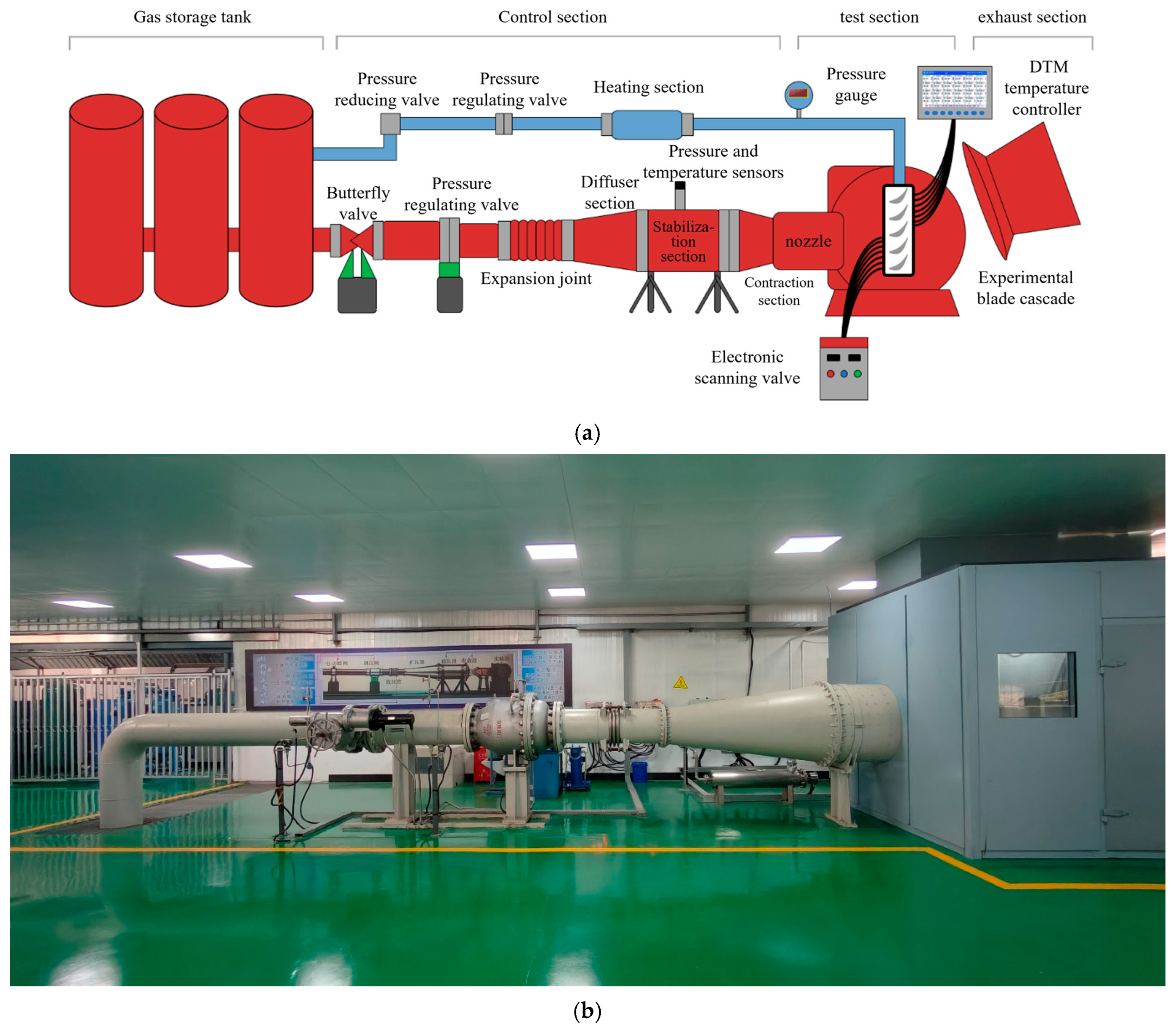 Processes 13 03344 g005