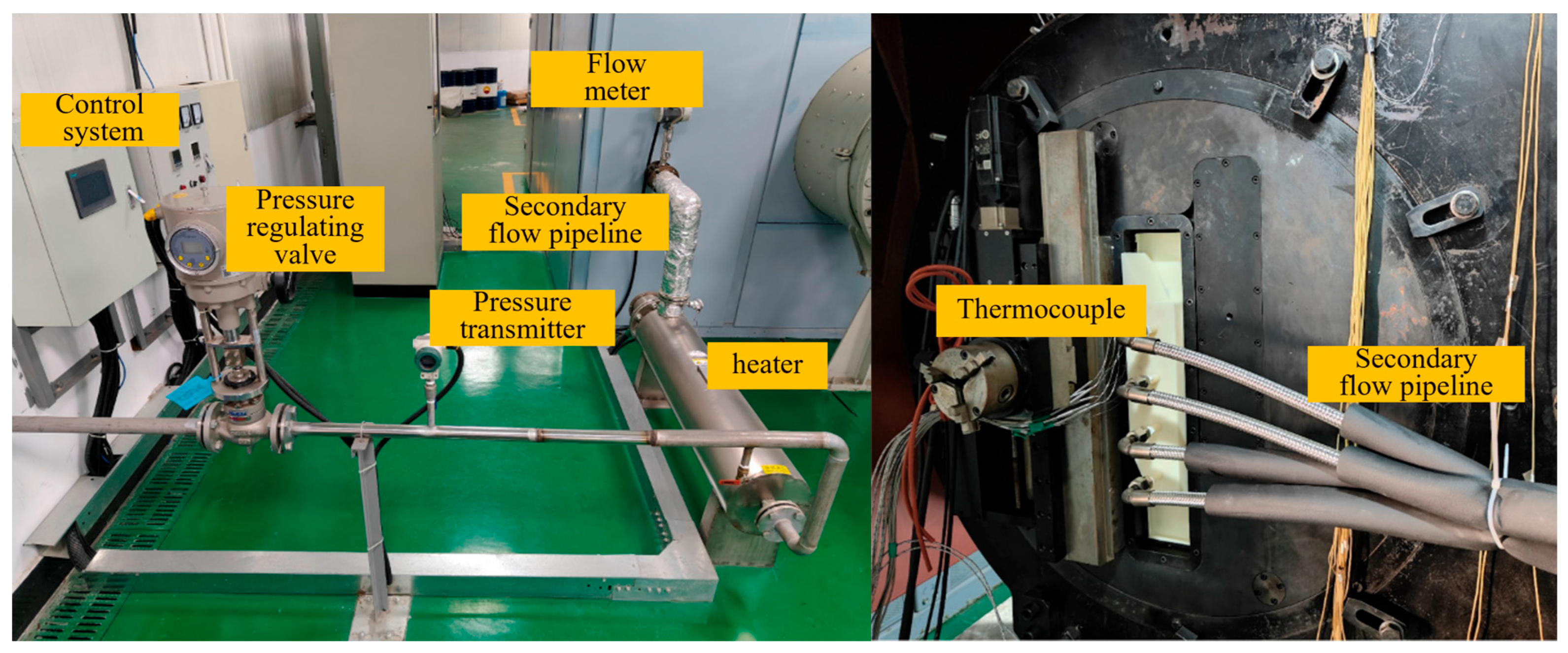 Processes 13 03344 g006