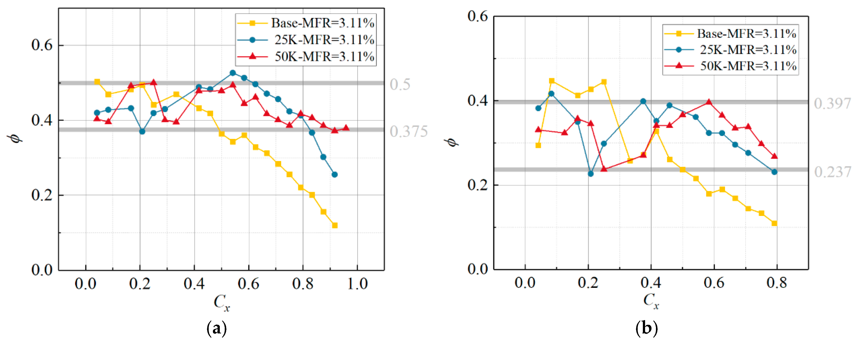 Processes 13 03344 g011