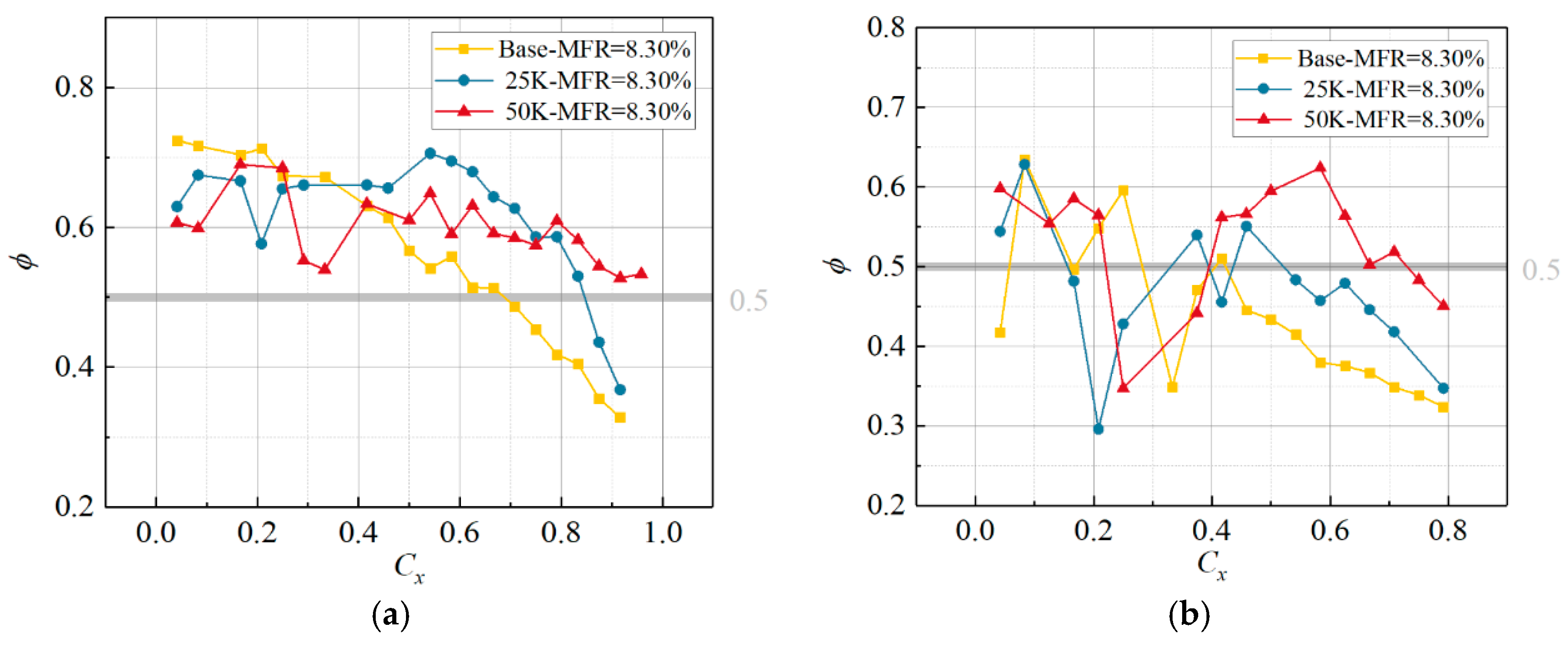 Processes 13 03344 g012