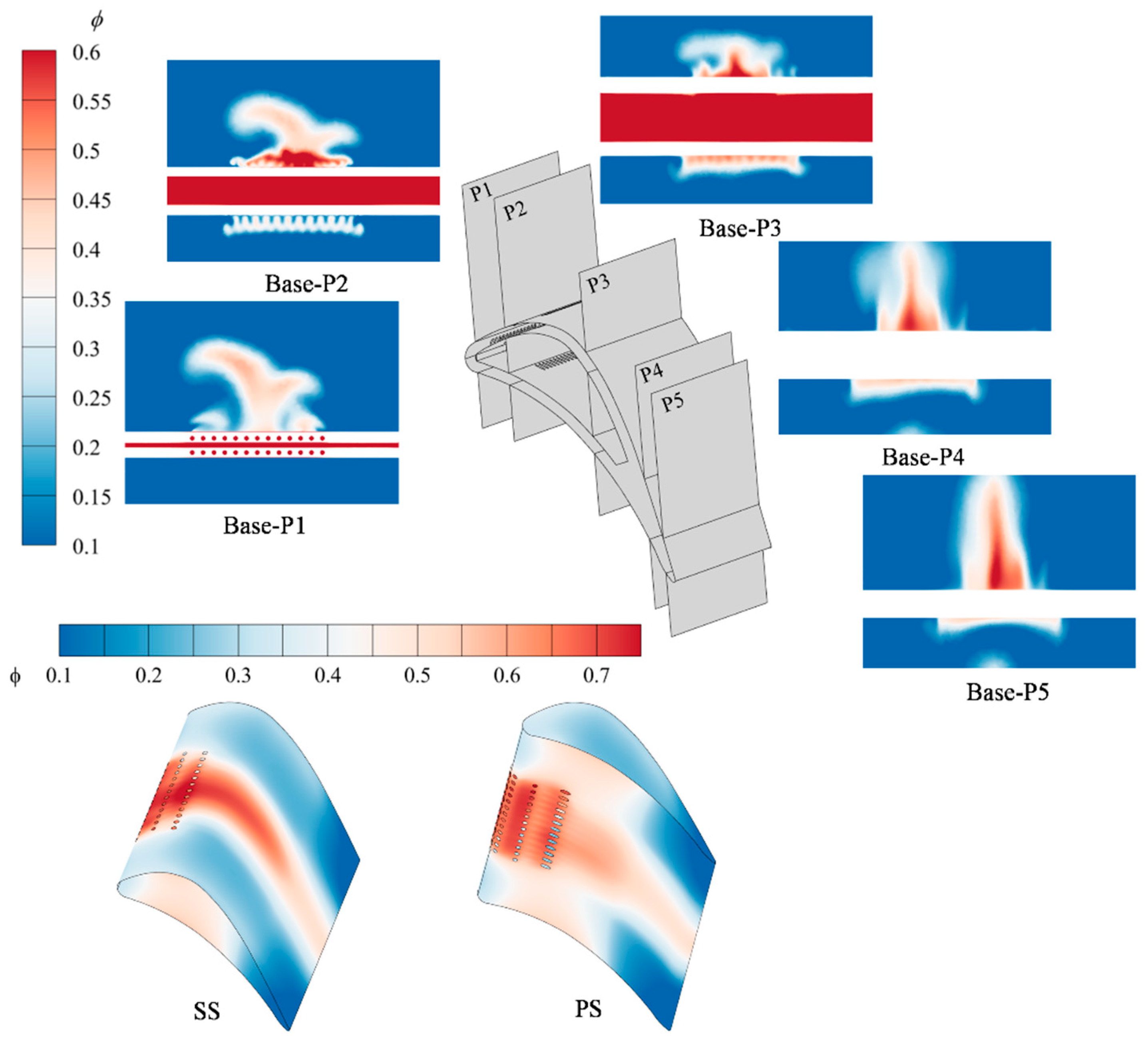 Processes 13 03344 g017