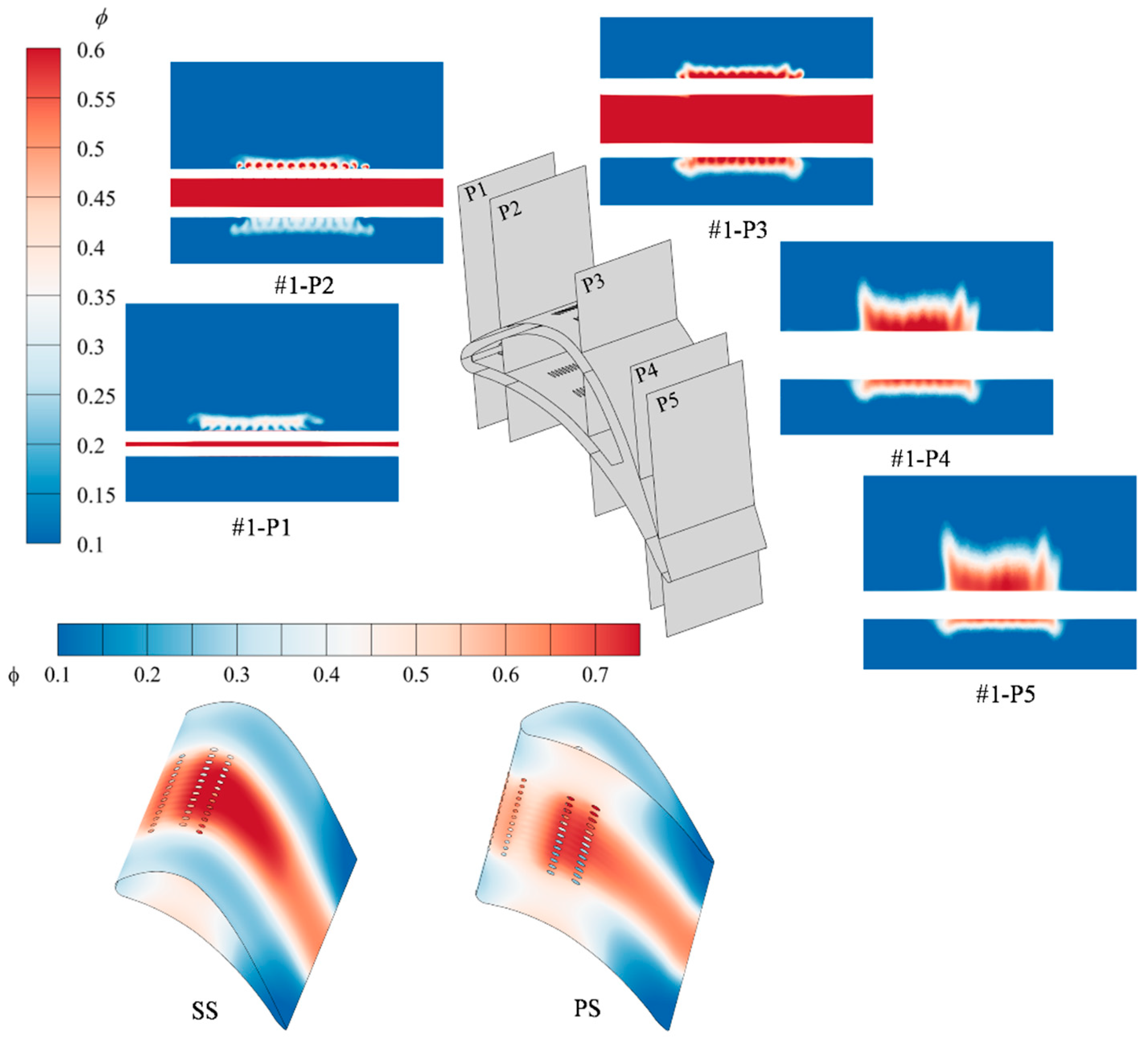 Processes 13 03344 g018