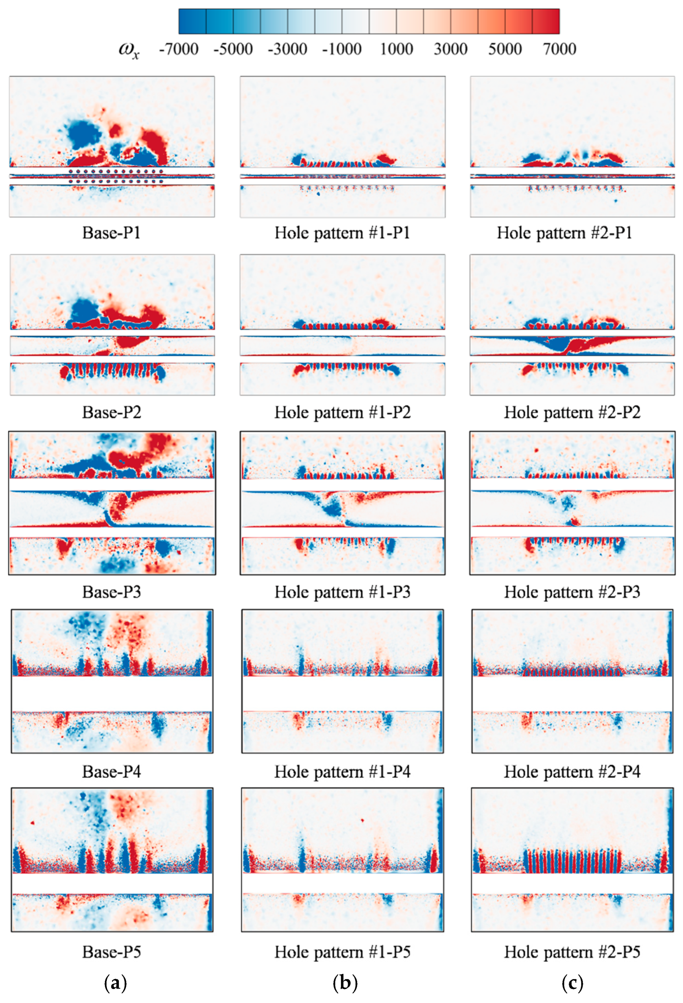 Processes 13 03344 g020