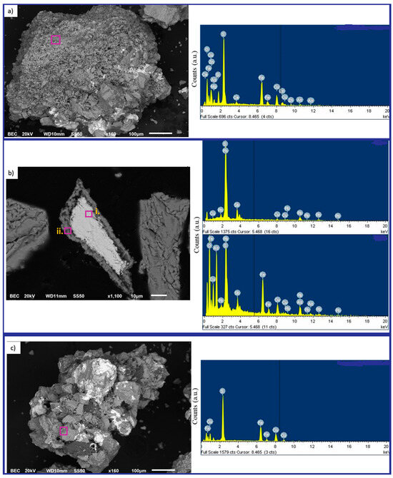 写真・グラフィック Arsenic Arsenic Poster by Science Photo Library - Science Photo Gallery