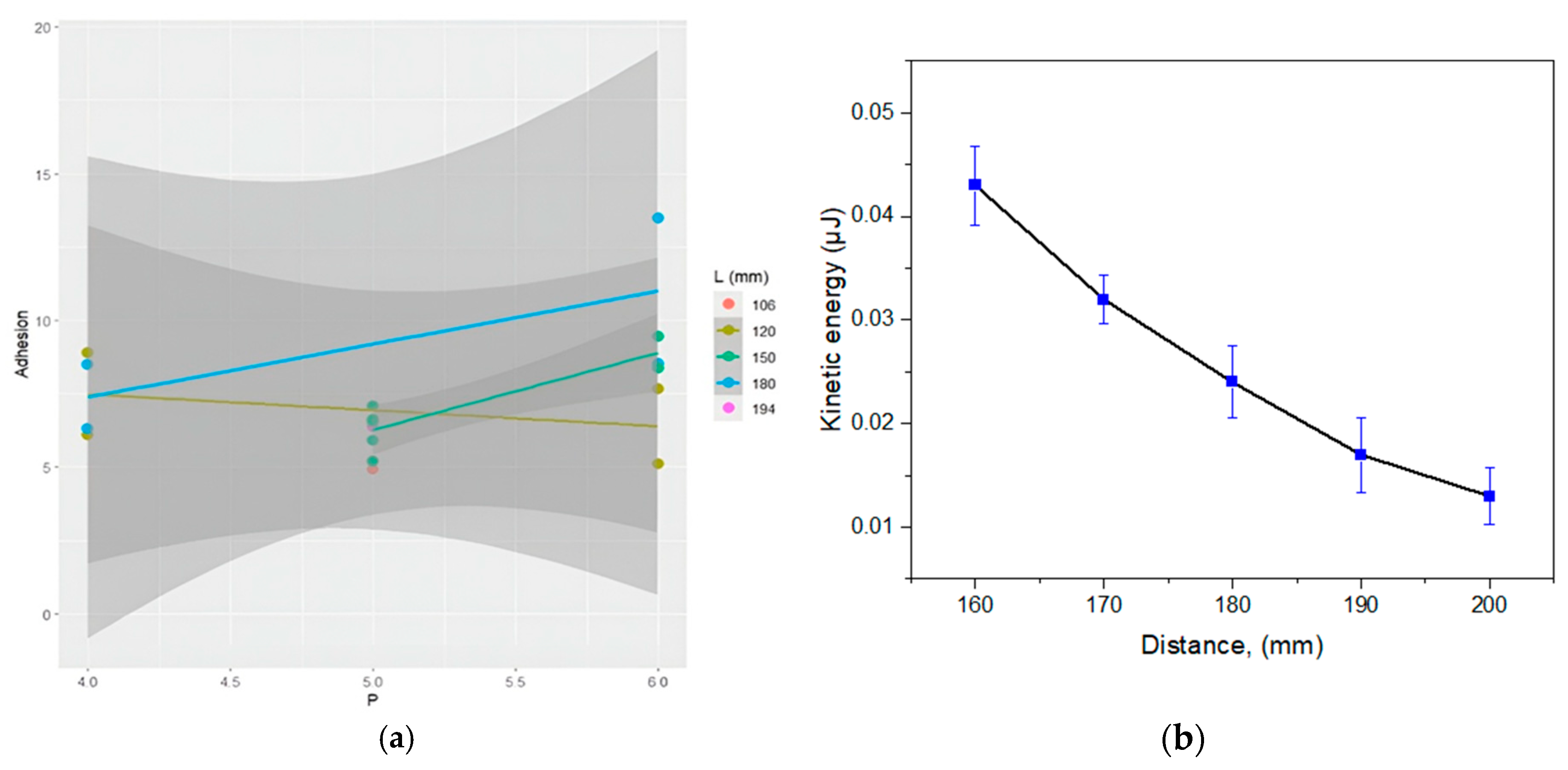 Processes 13 03349 g002 Processes 13 03349 g002