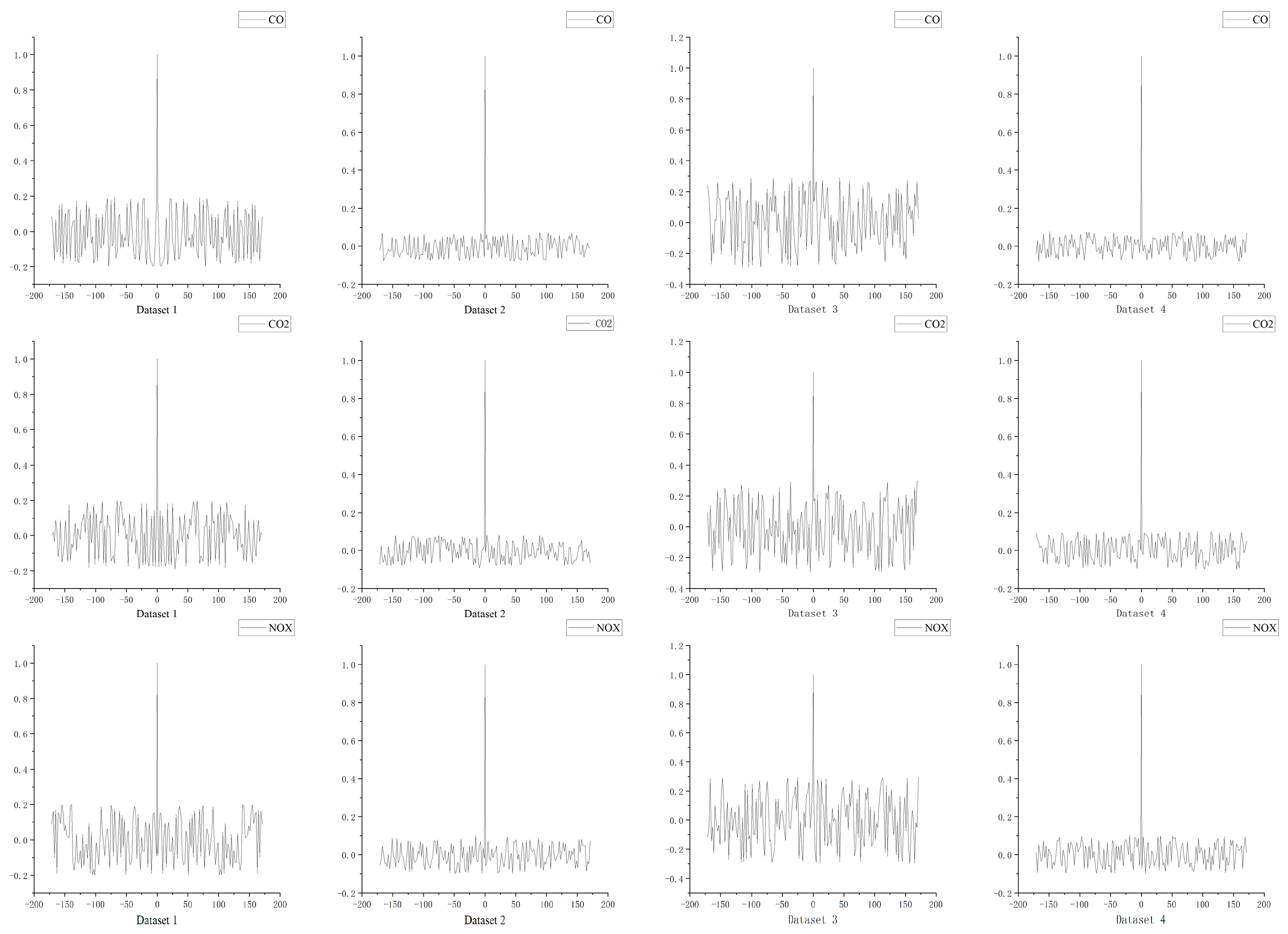Processes 13 03350 g008