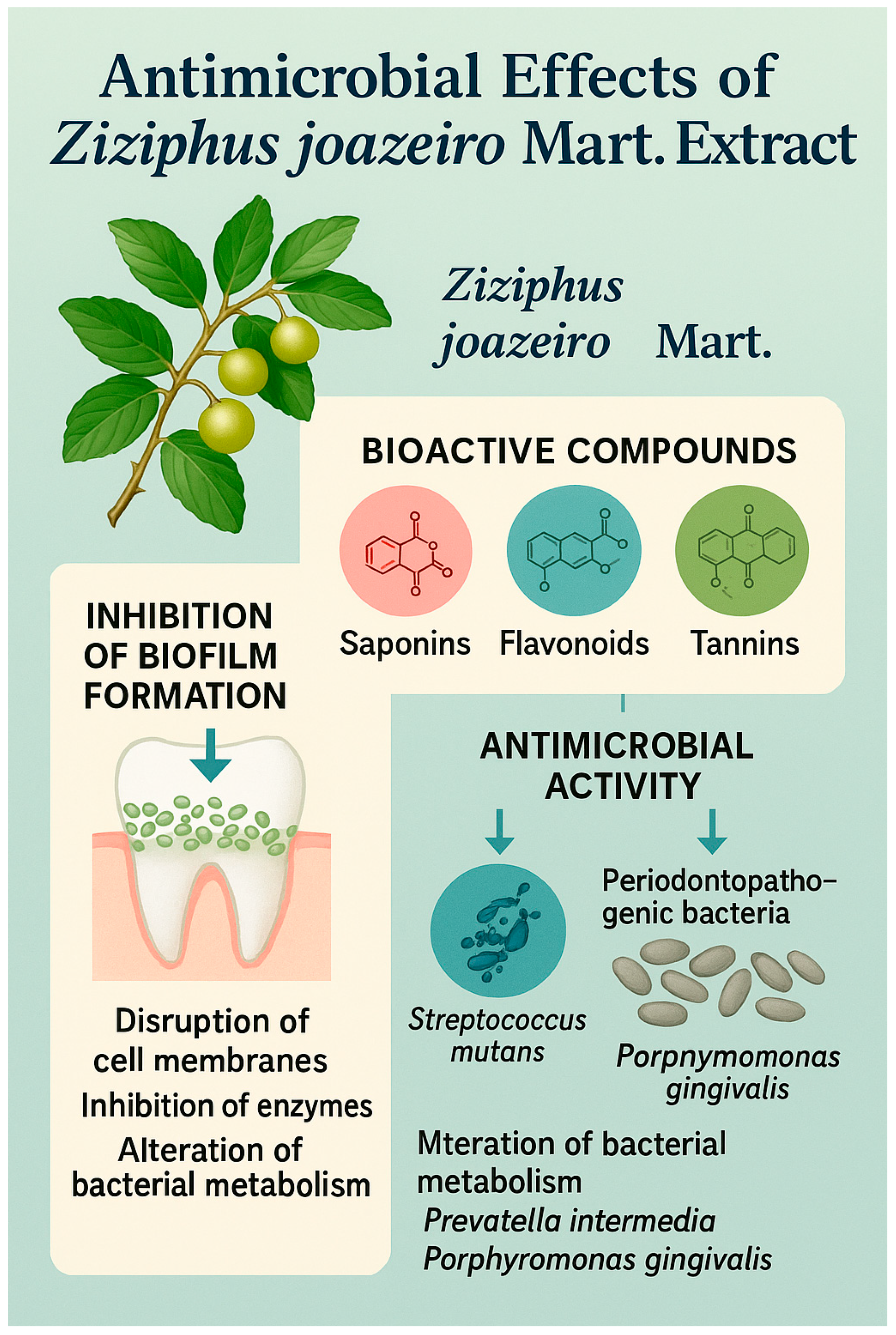 Processes 13 03352 g008 Processes 13 03352 g008