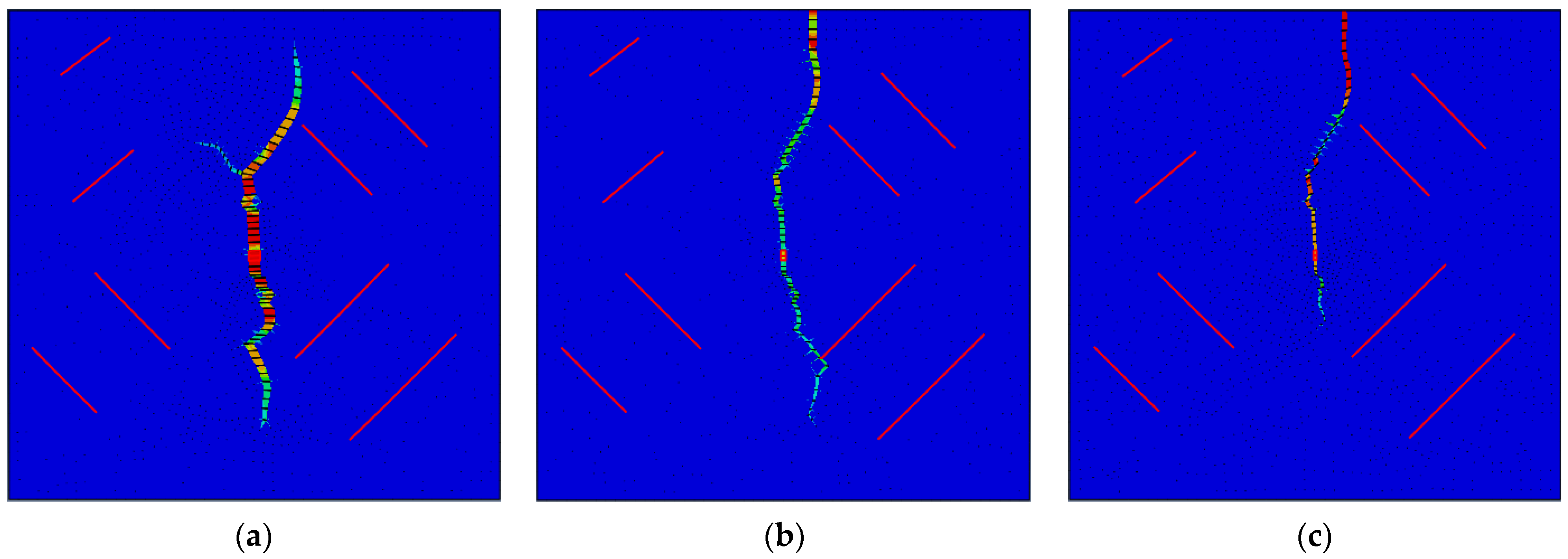 Processes 13 03356 g005 Processes 13 03356 g005