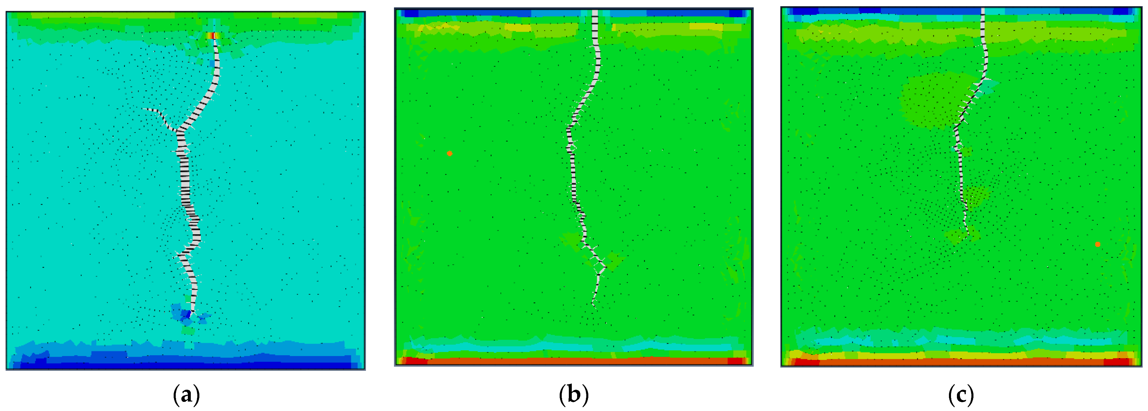 Processes 13 03356 g006 Processes 13 03356 g006