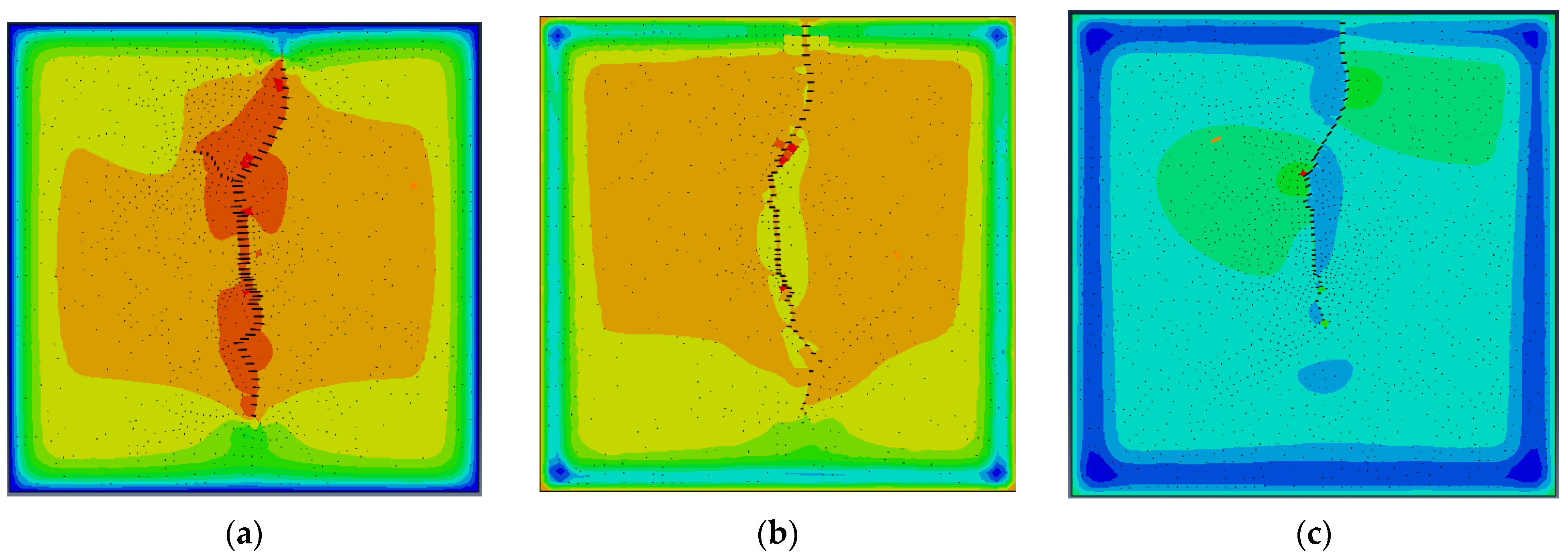 Processes 13 03356 g011 Processes 13 03356 g011
