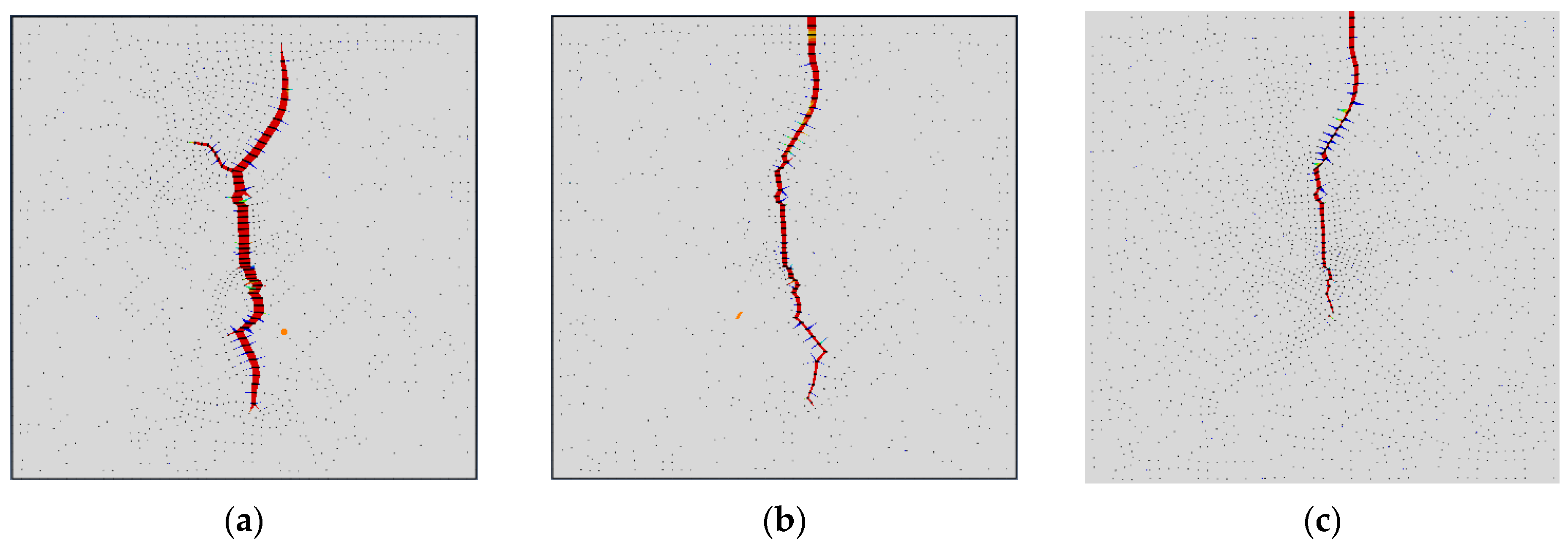 Processes 13 03356 g012 Processes 13 03356 g012