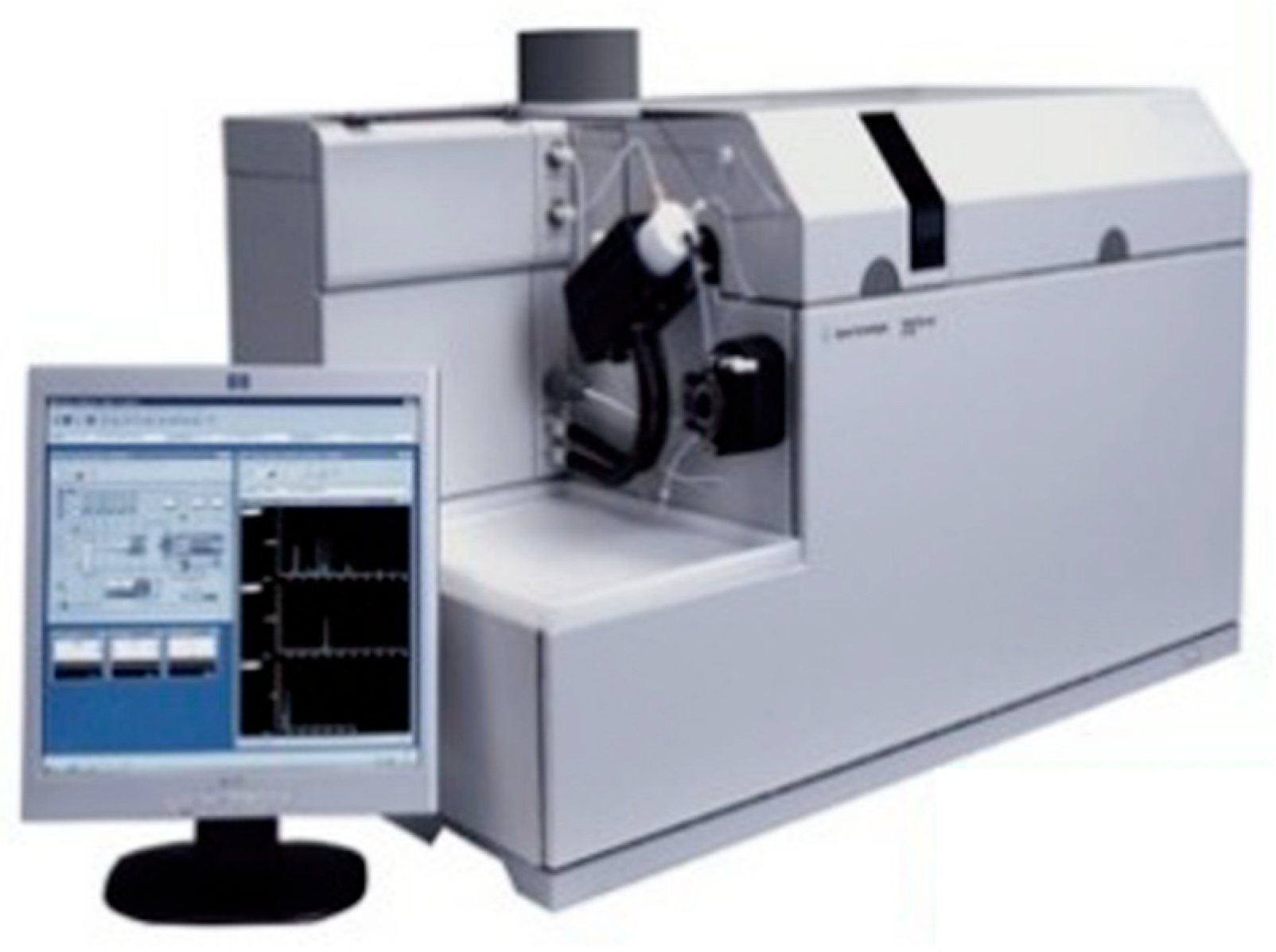 Processes 13 03361 g002 Processes 13 03361 g002