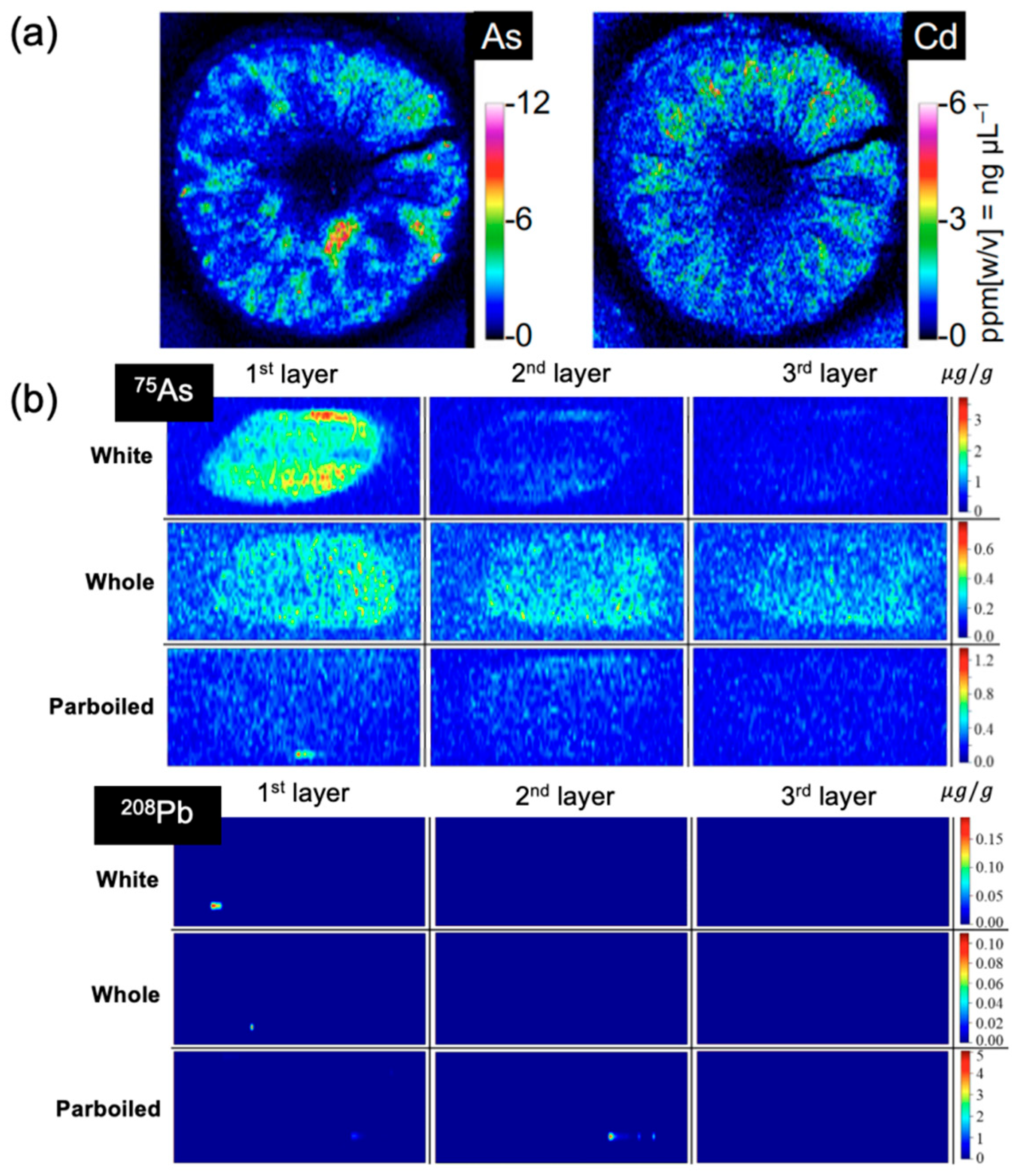 Processes 13 03361 g008 Processes 13 03361 g008