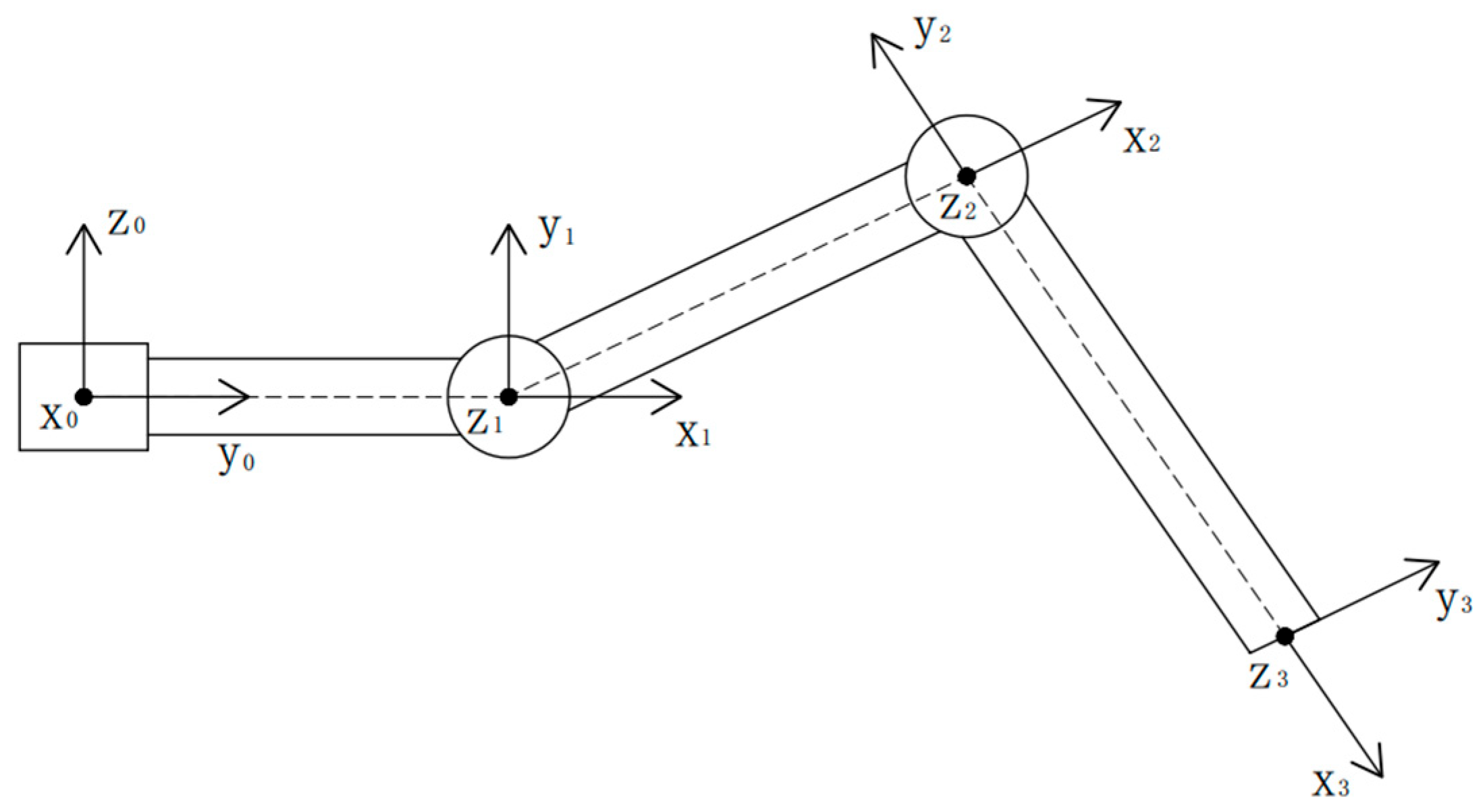 Processes 13 03364 g004 Processes 13 03364 g004