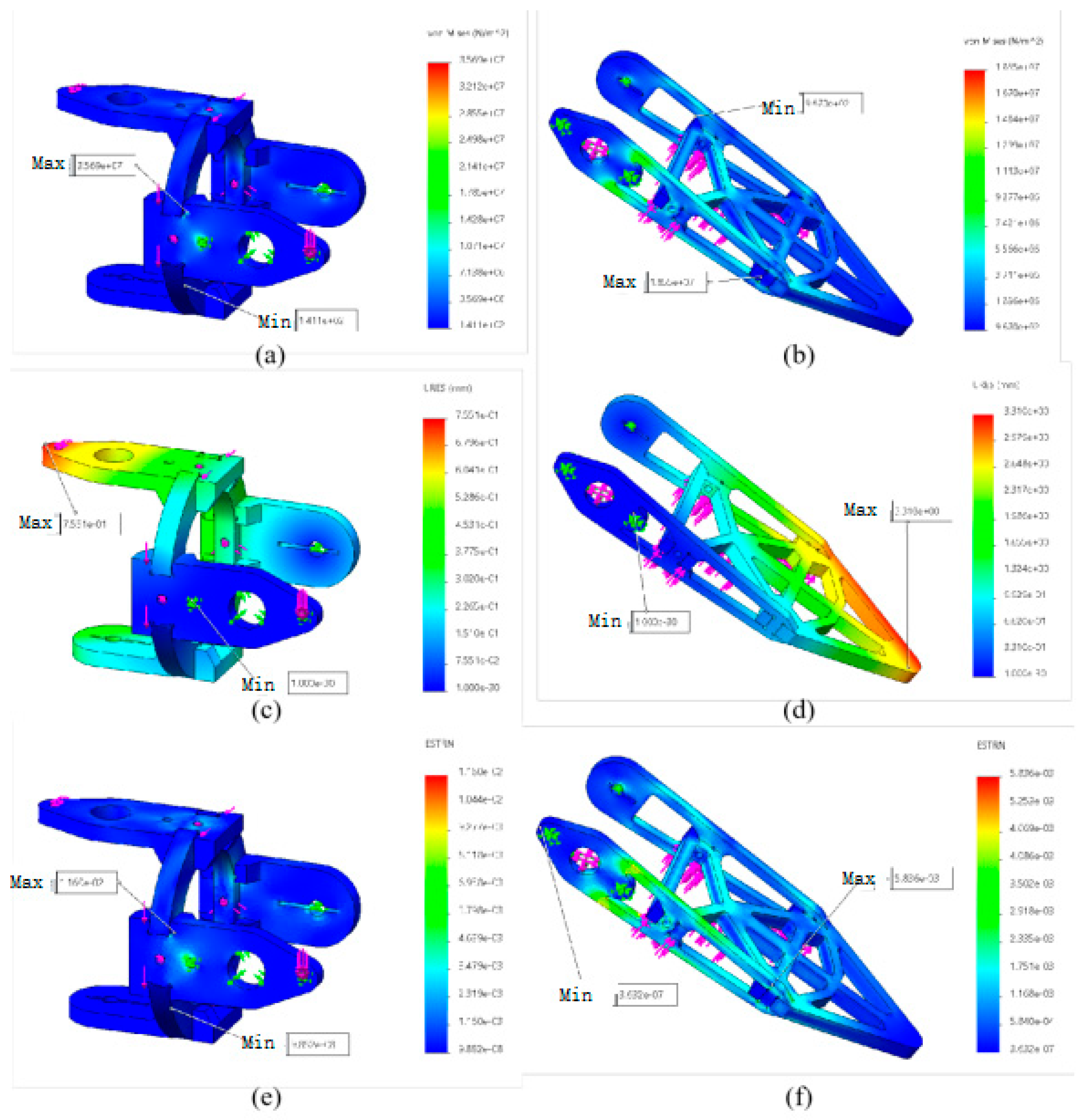 Processes 13 03364 g005 Processes 13 03364 g005