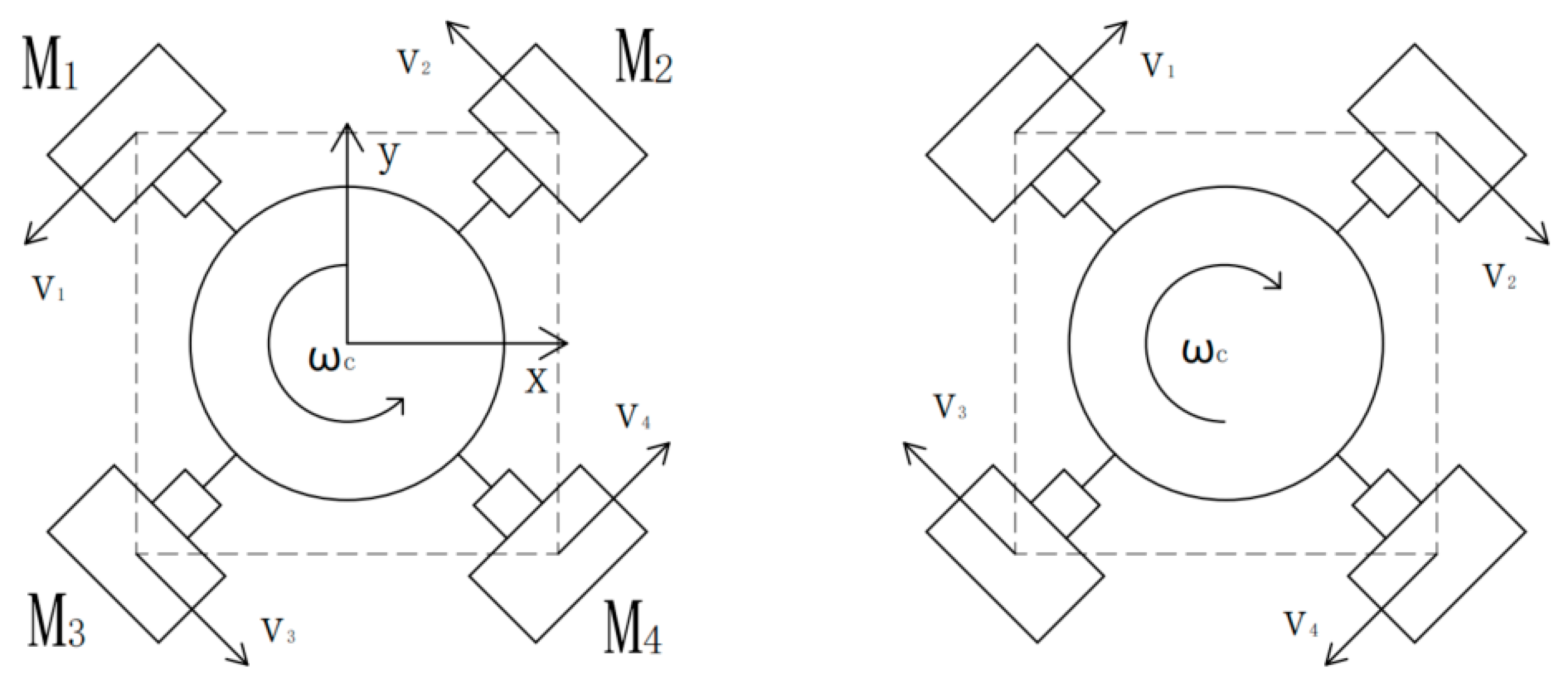 Processes 13 03364 g008 Processes 13 03364 g008