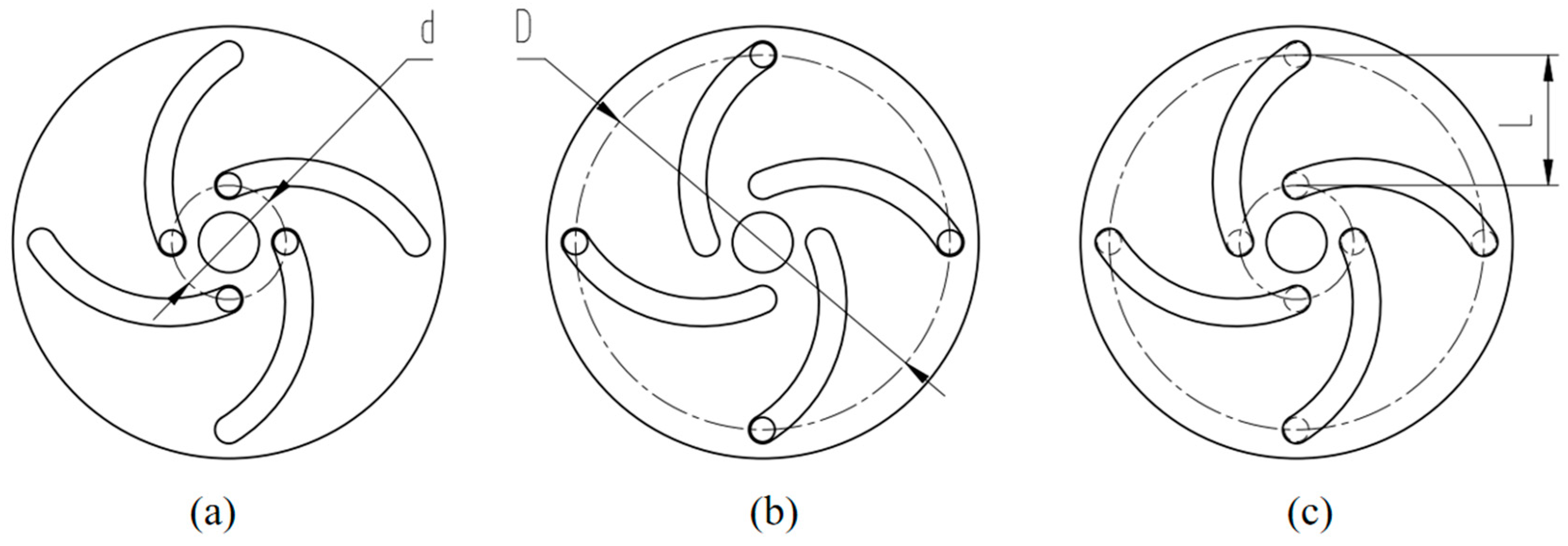 Processes 13 03364 g010 Processes 13 03364 g010