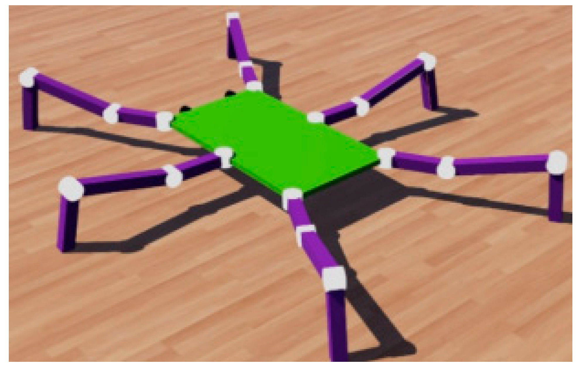 Processes 13 03364 g013 Processes 13 03364 g013