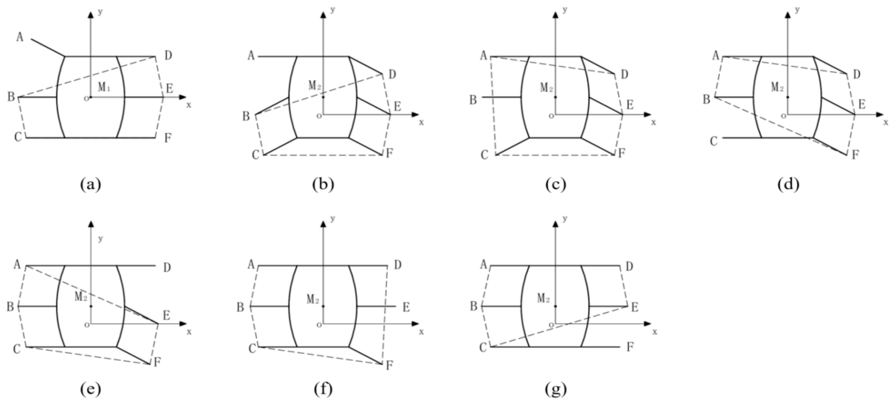Processes 13 03364 g016 Processes 13 03364 g016