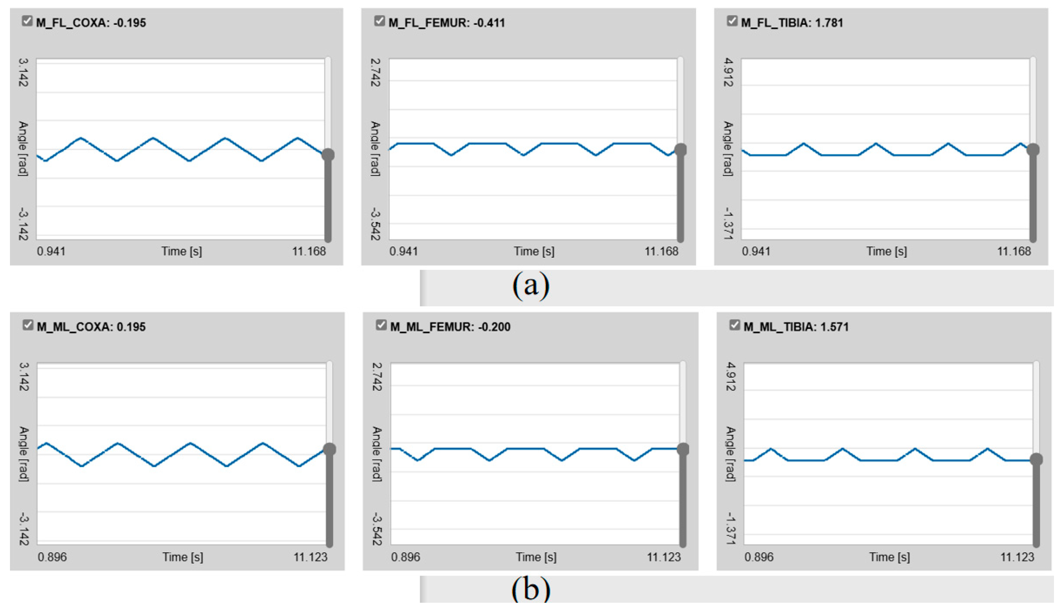 Processes 13 03364 g019 Processes 13 03364 g019