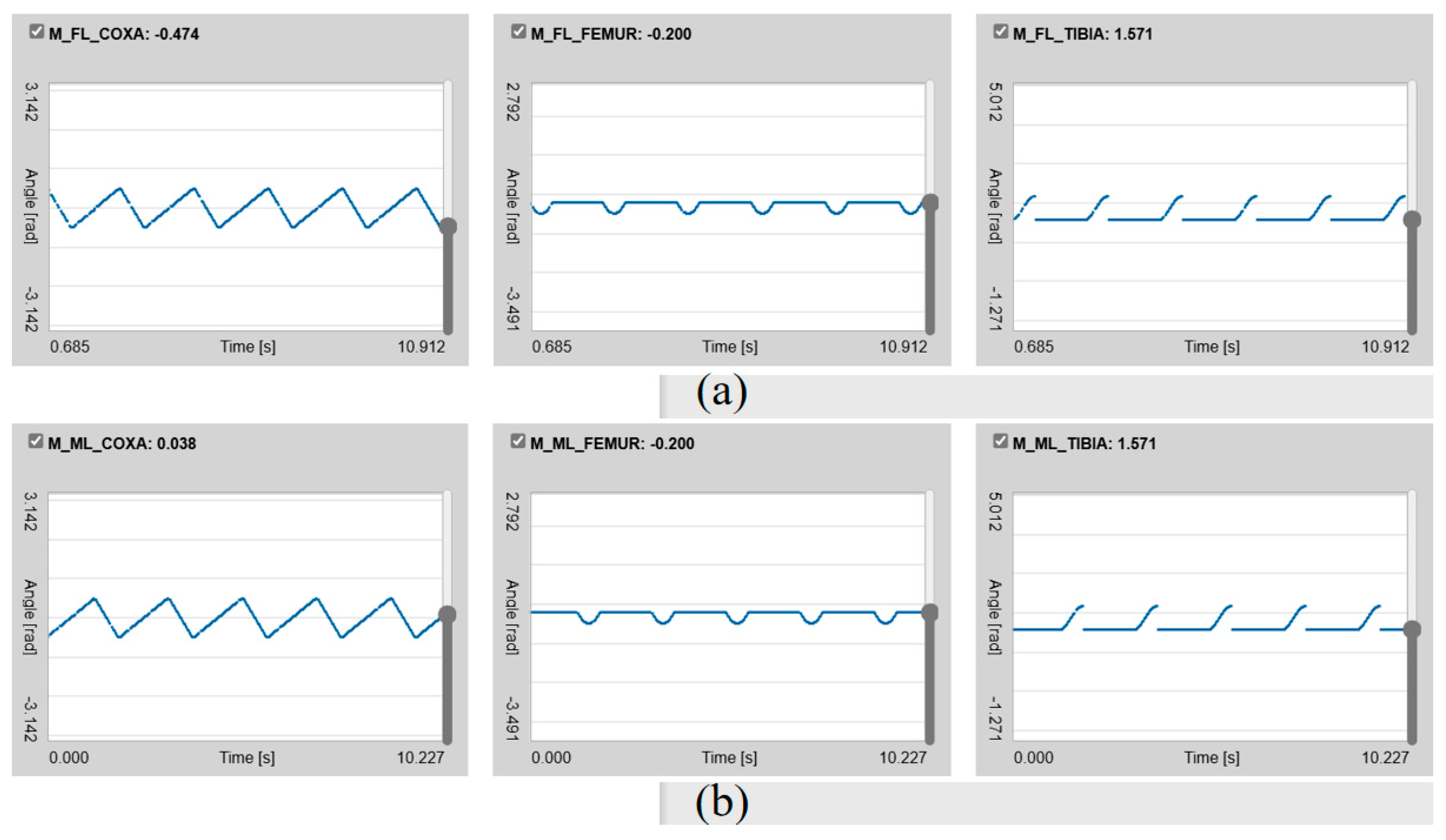 Processes 13 03364 g021 Processes 13 03364 g021