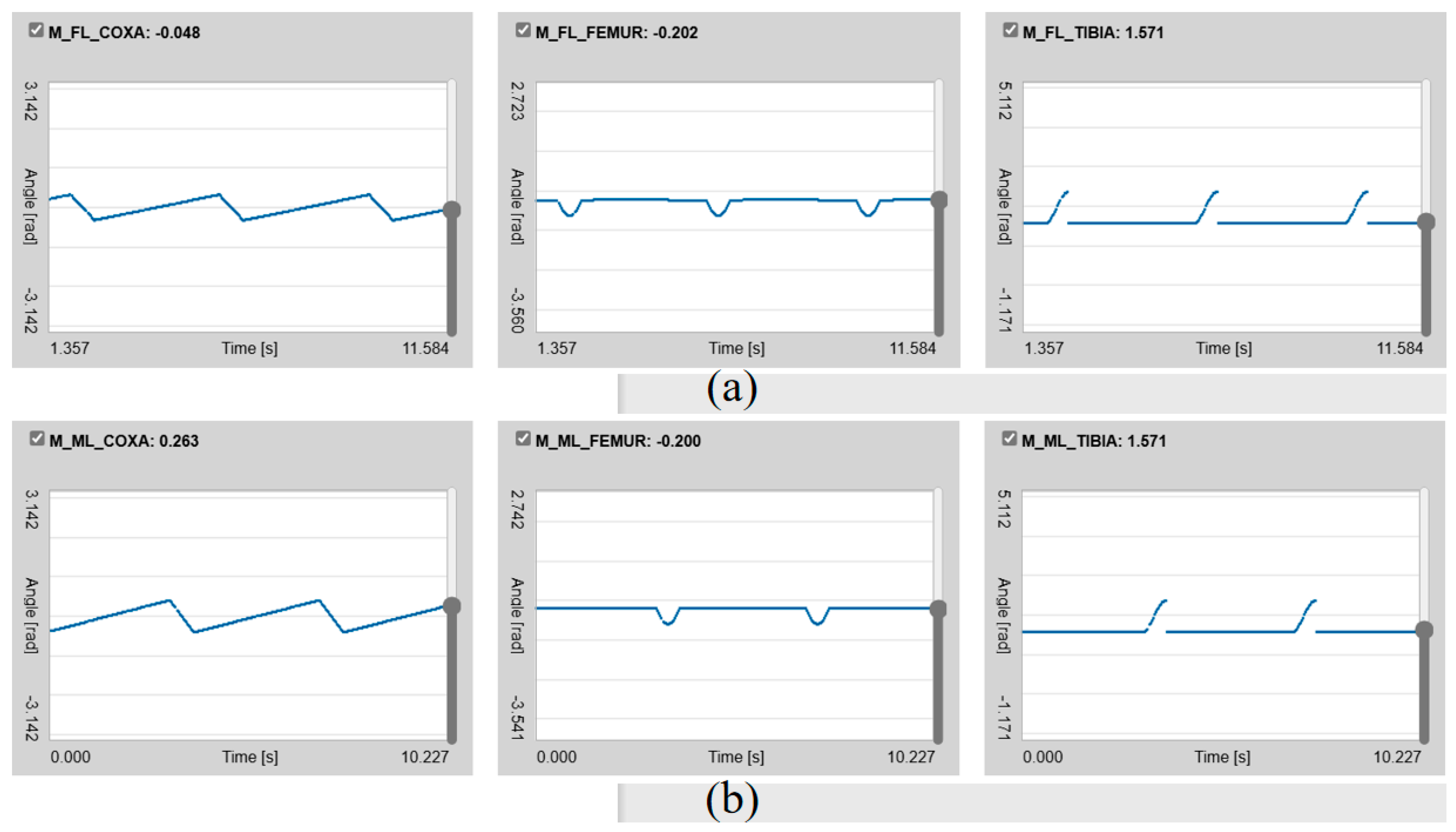 Processes 13 03364 g023 Processes 13 03364 g023