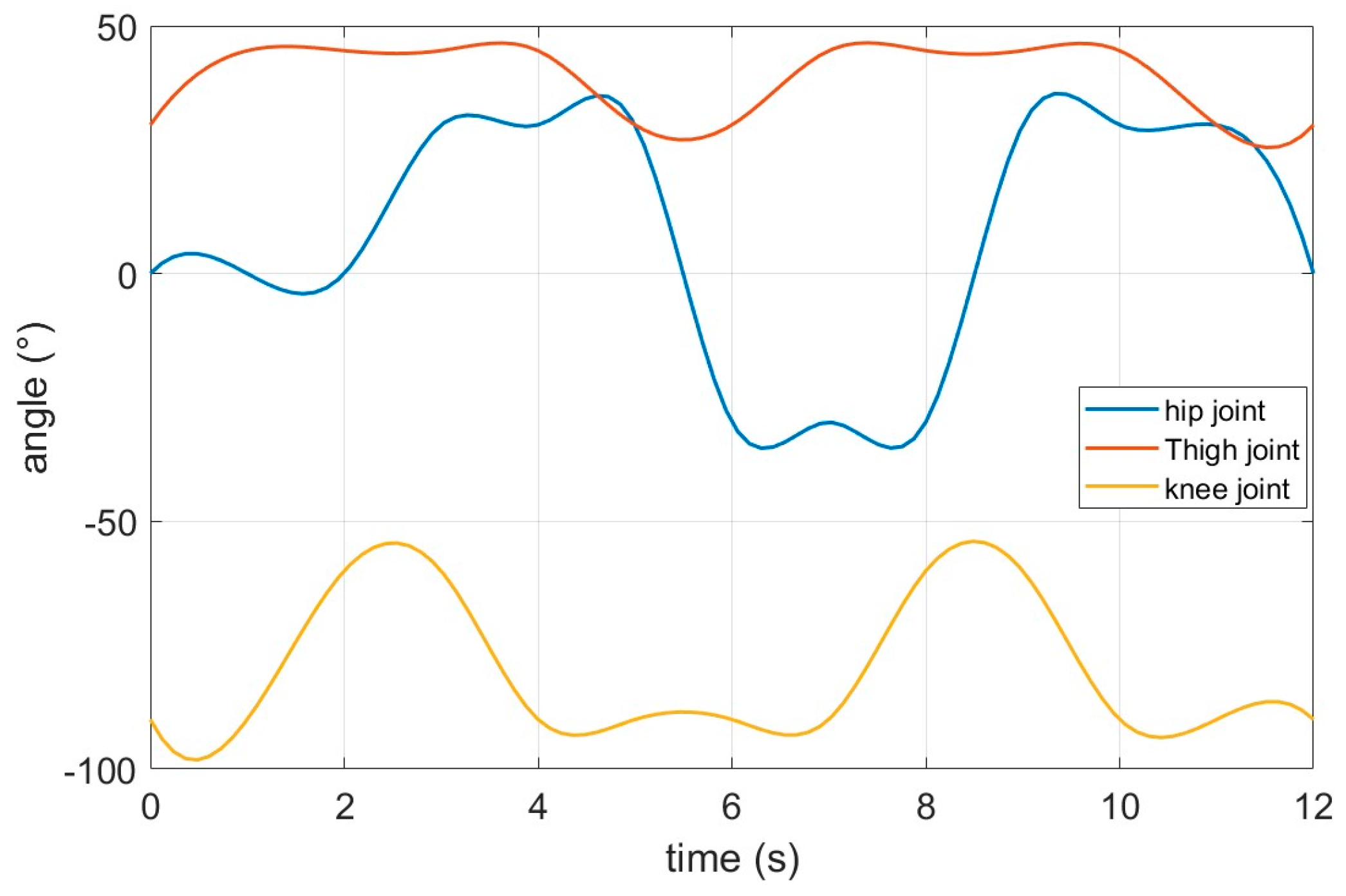 Processes 13 03364 g025 Processes 13 03364 g025