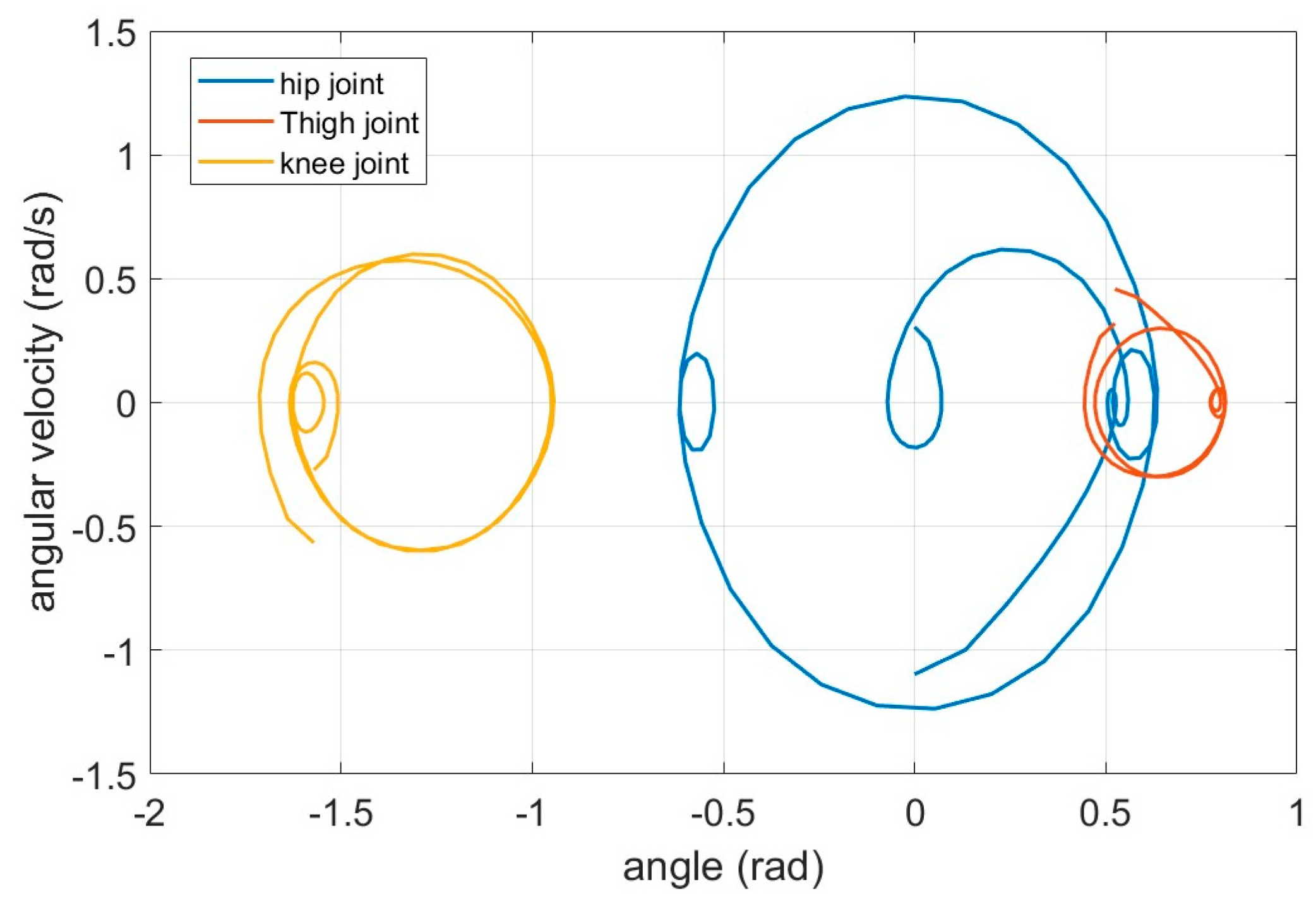 Processes 13 03364 g026 Processes 13 03364 g026