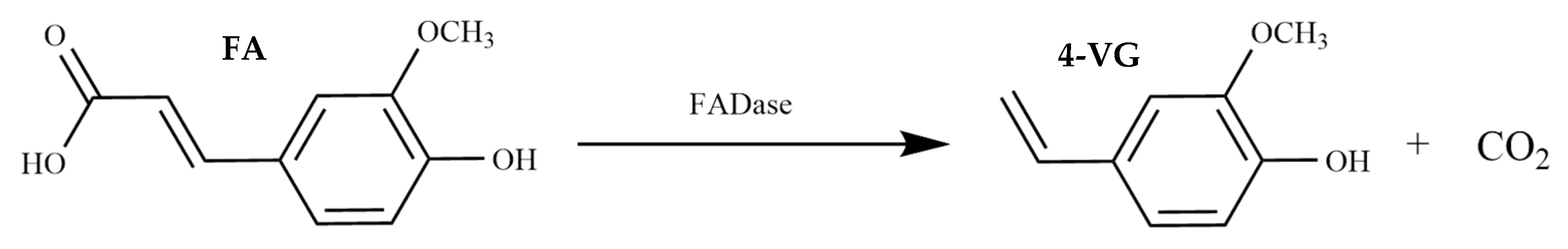 Processes 13 03367 g001