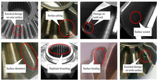 Review on Application of Machine Vision-Based Intelligent
