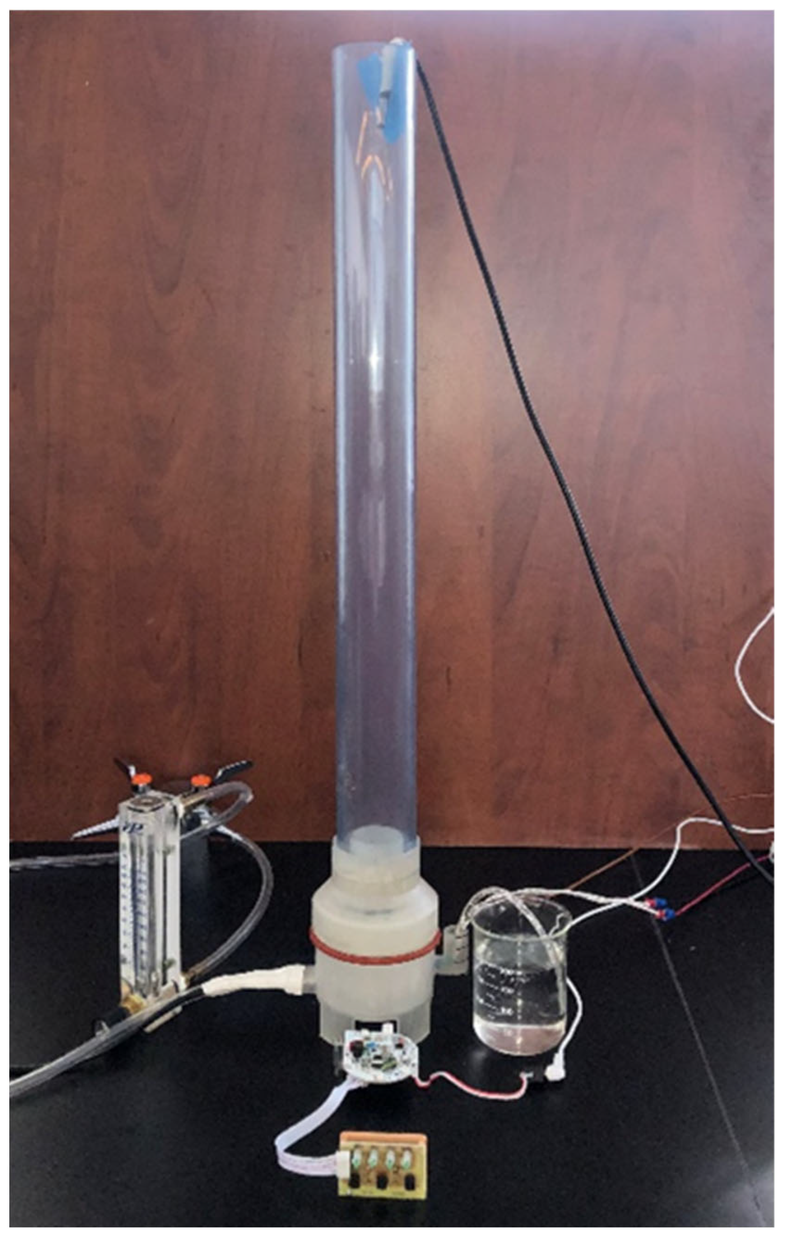 Processes 13 03374 g003