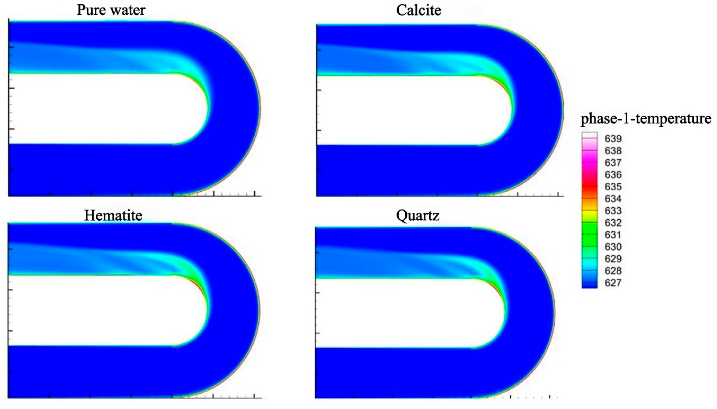 Processes 13 03379 g014