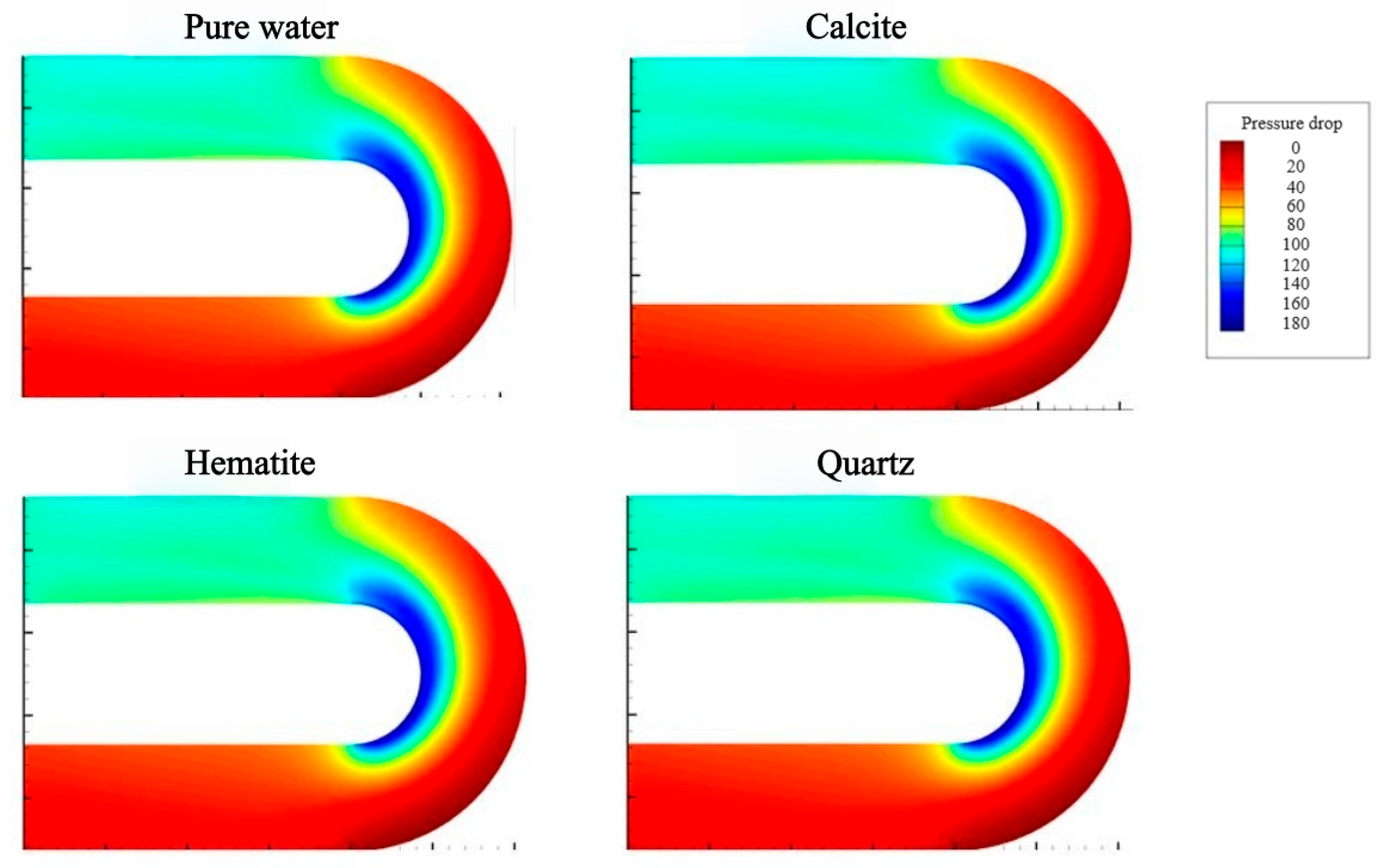 Processes 13 03379 g016