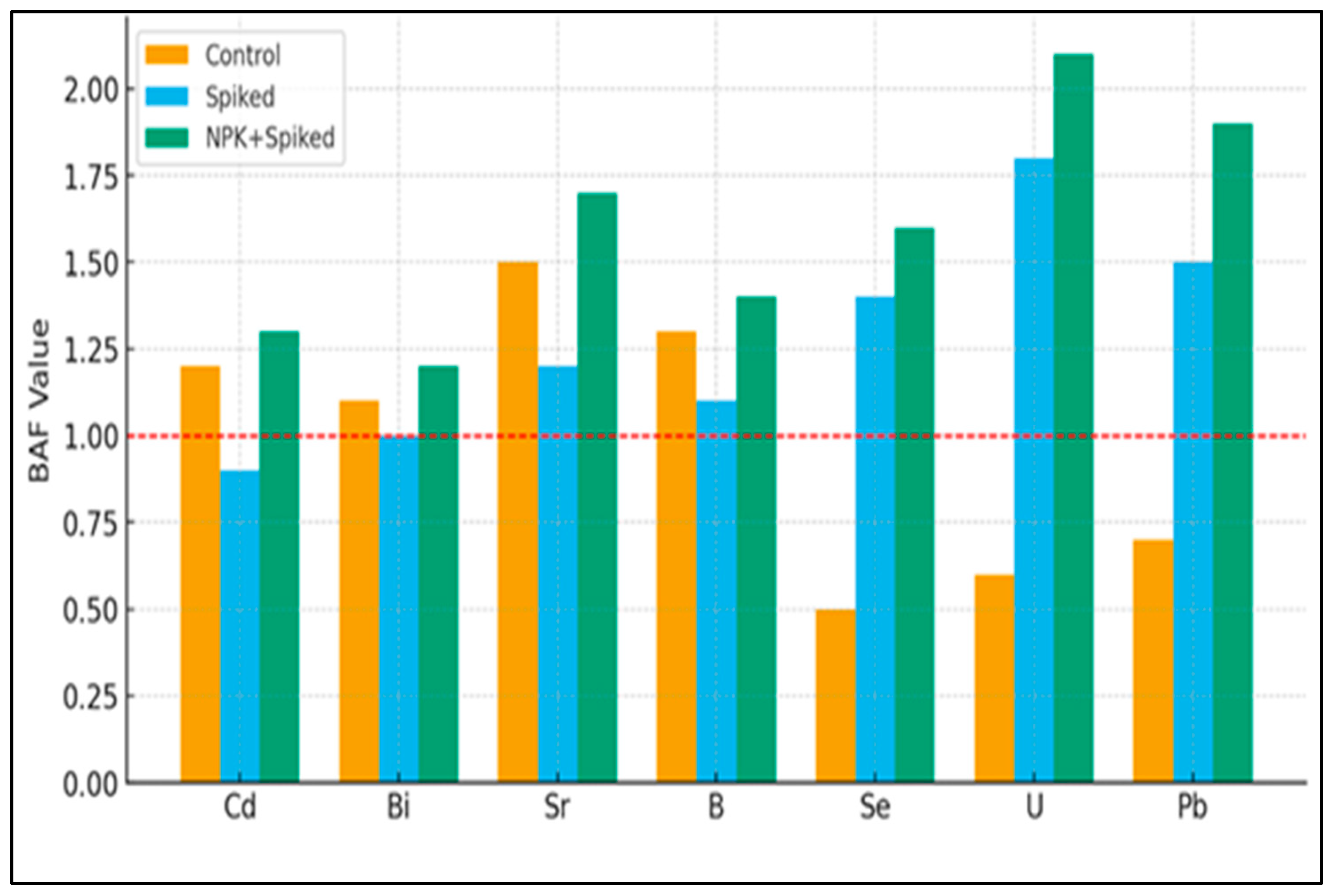 Processes 13 03384 g004