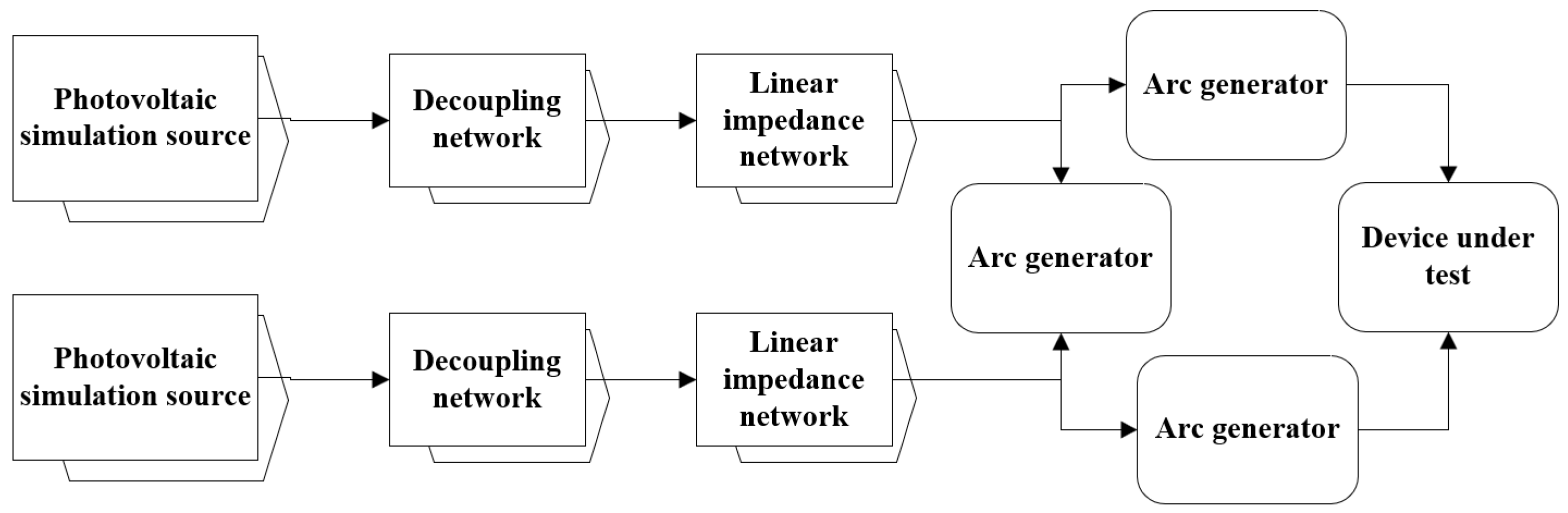 Processes 13 03386 g001