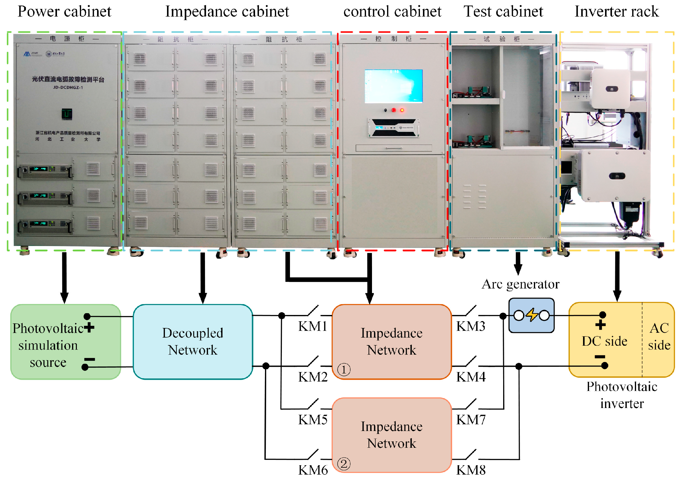 Processes 13 03386 g005