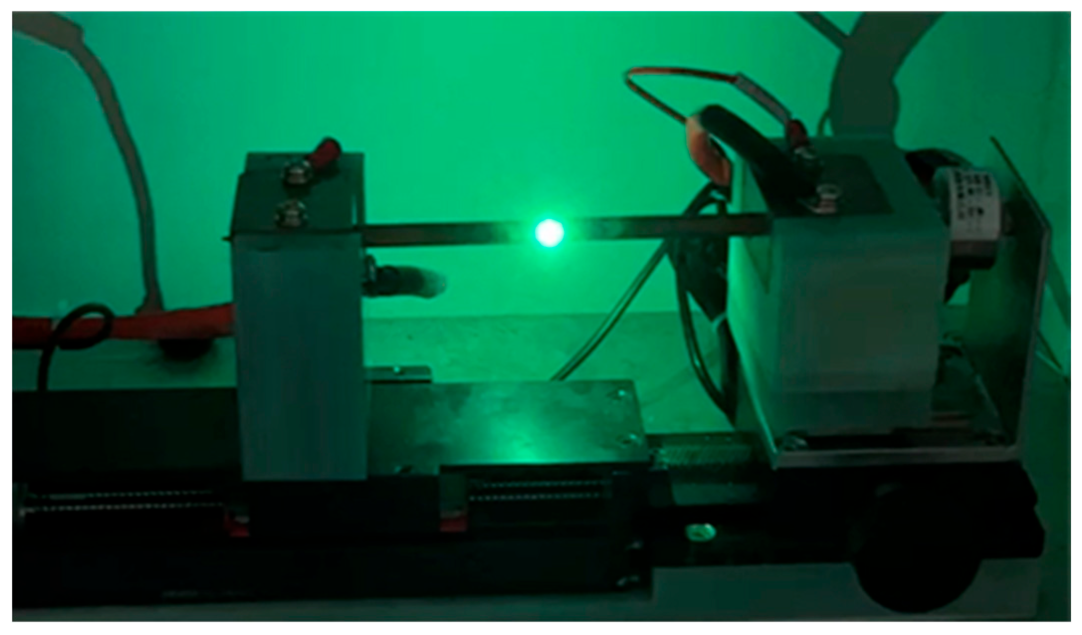 Processes 13 03386 g009