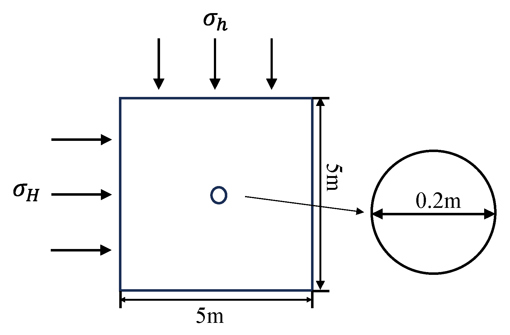 Processes 13 03389 g001