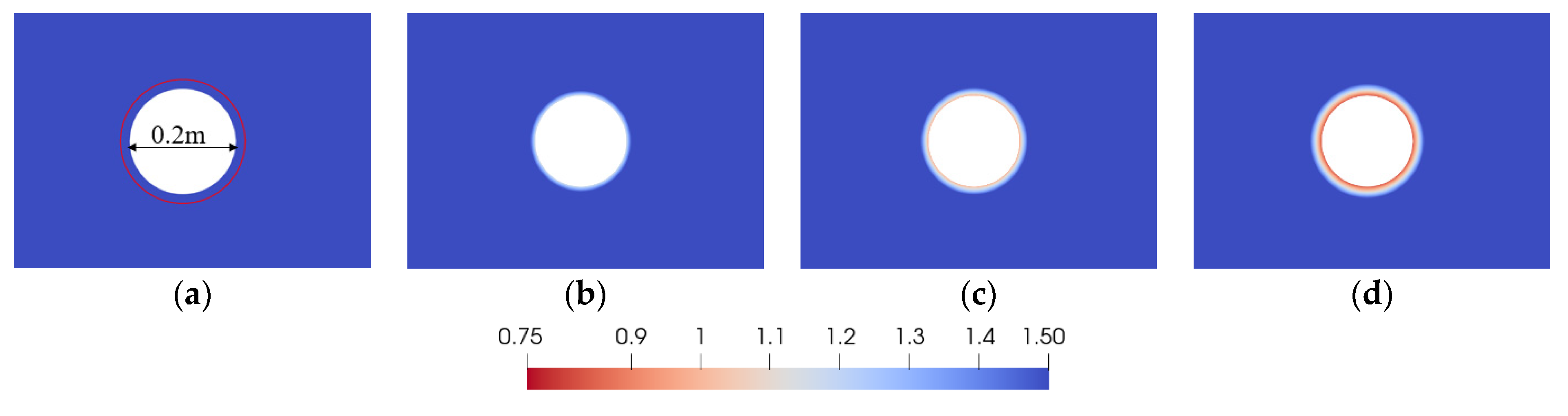 Processes 13 03389 g003