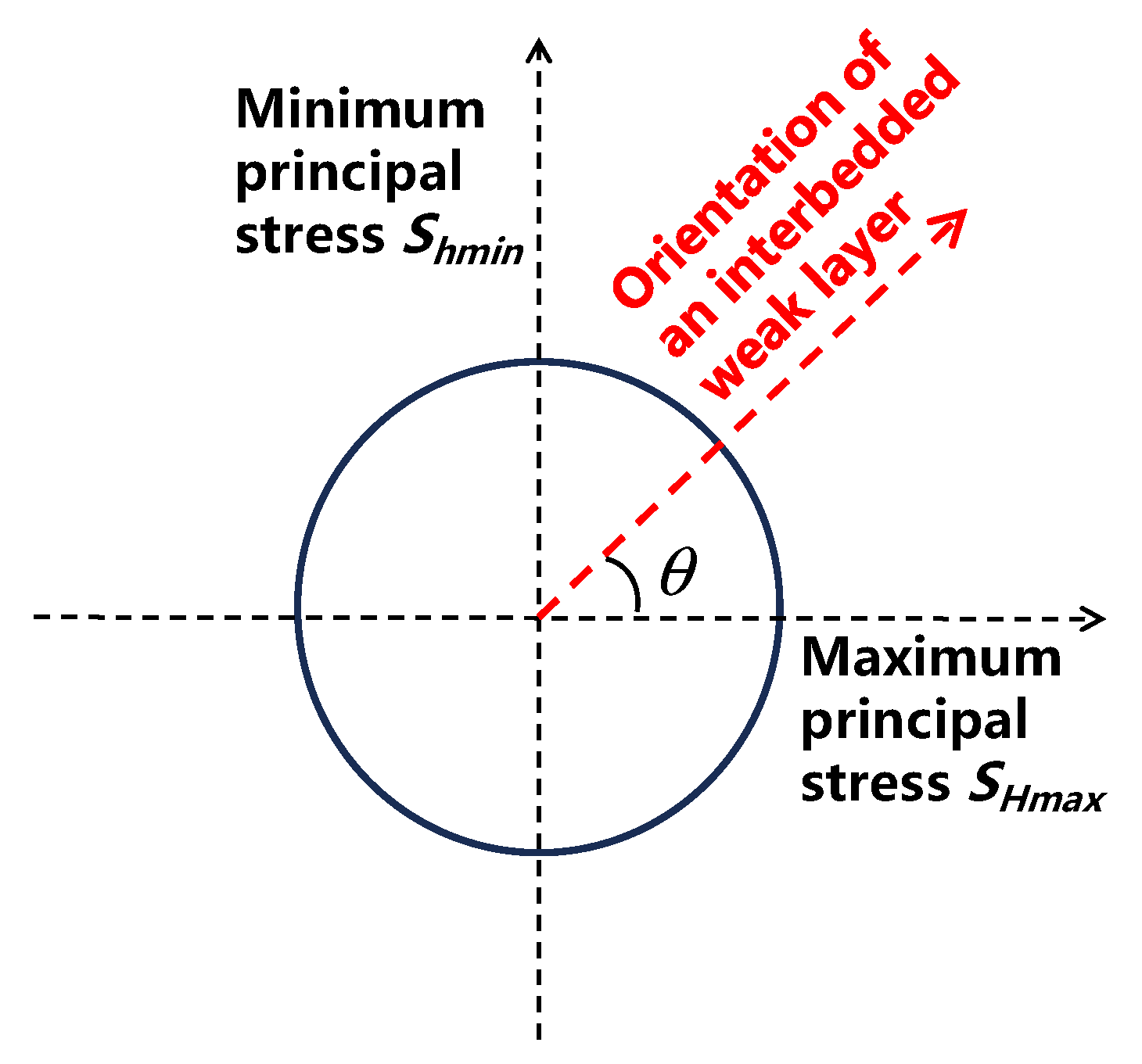 Processes 13 03389 g008