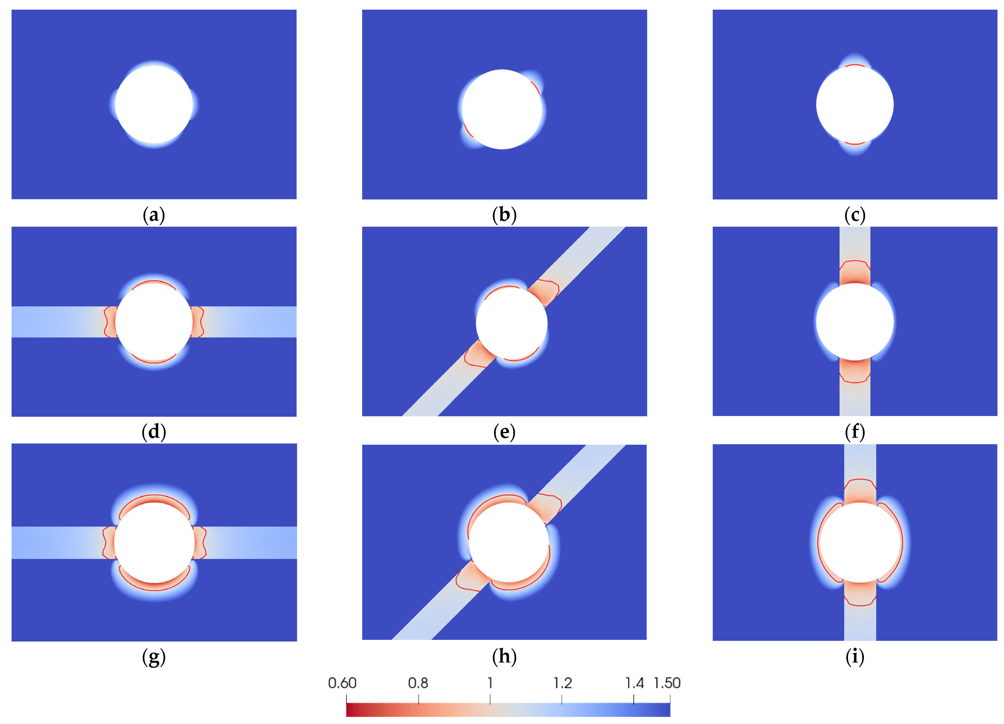 Processes 13 03389 g009