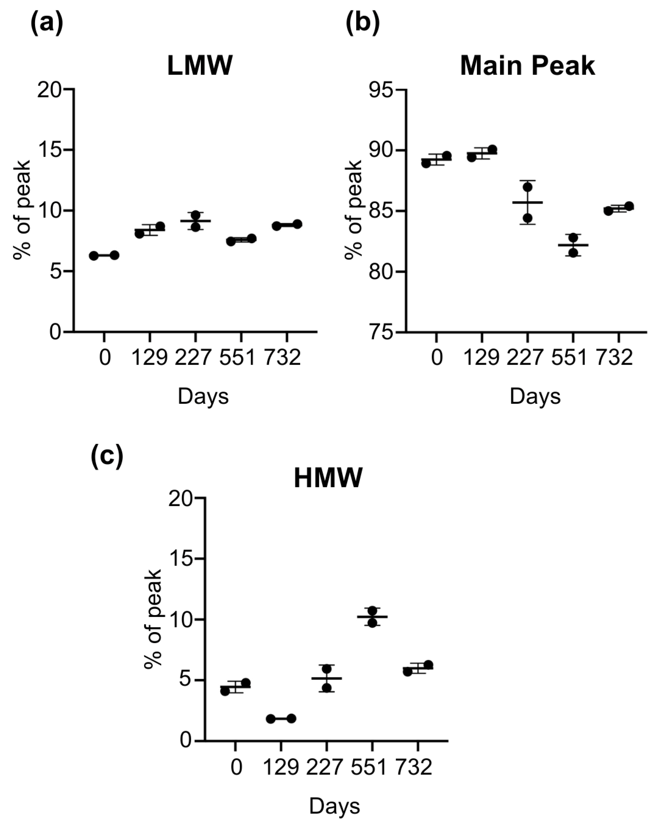 Processes 13 03395 g002 Processes 13 03395 g002