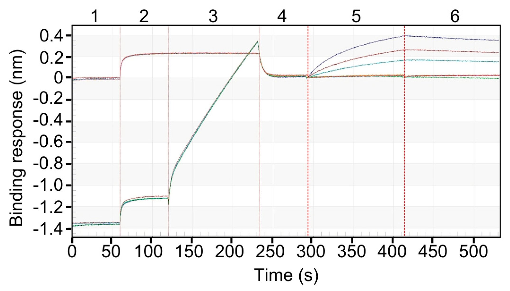 Processes 13 03395 g003 Processes 13 03395 g003