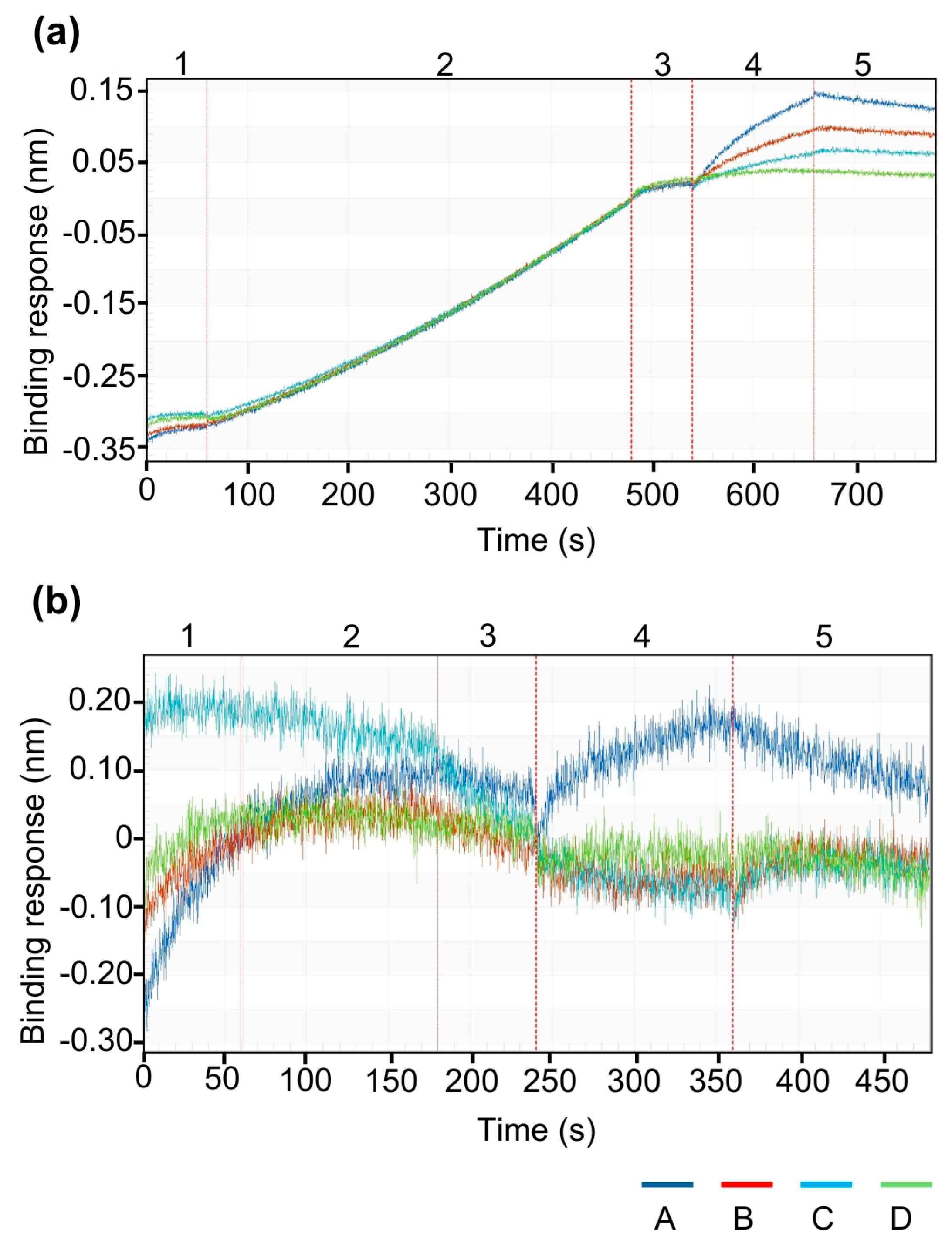 Processes 13 03395 sch002 Processes 13 03395 sch002