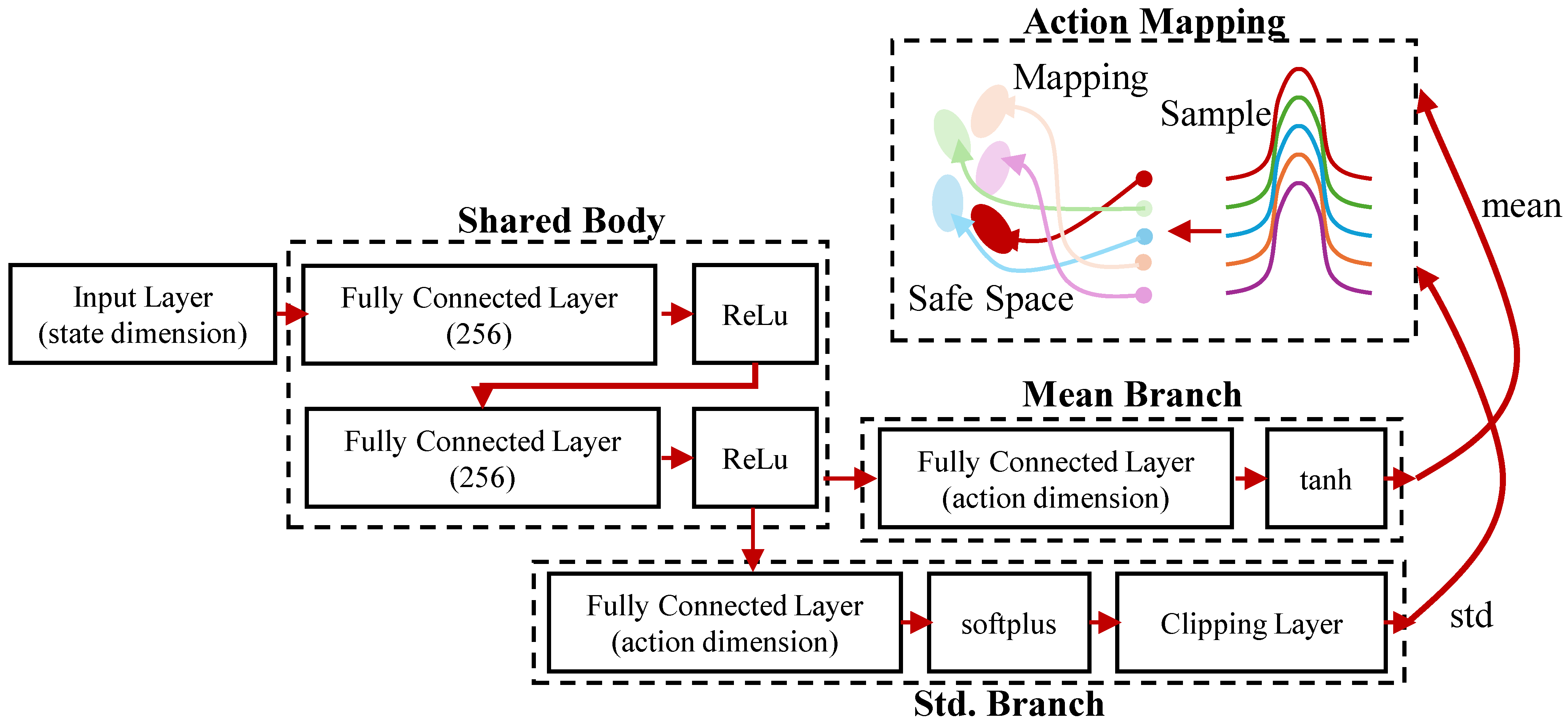Processes 13 03396 g004
