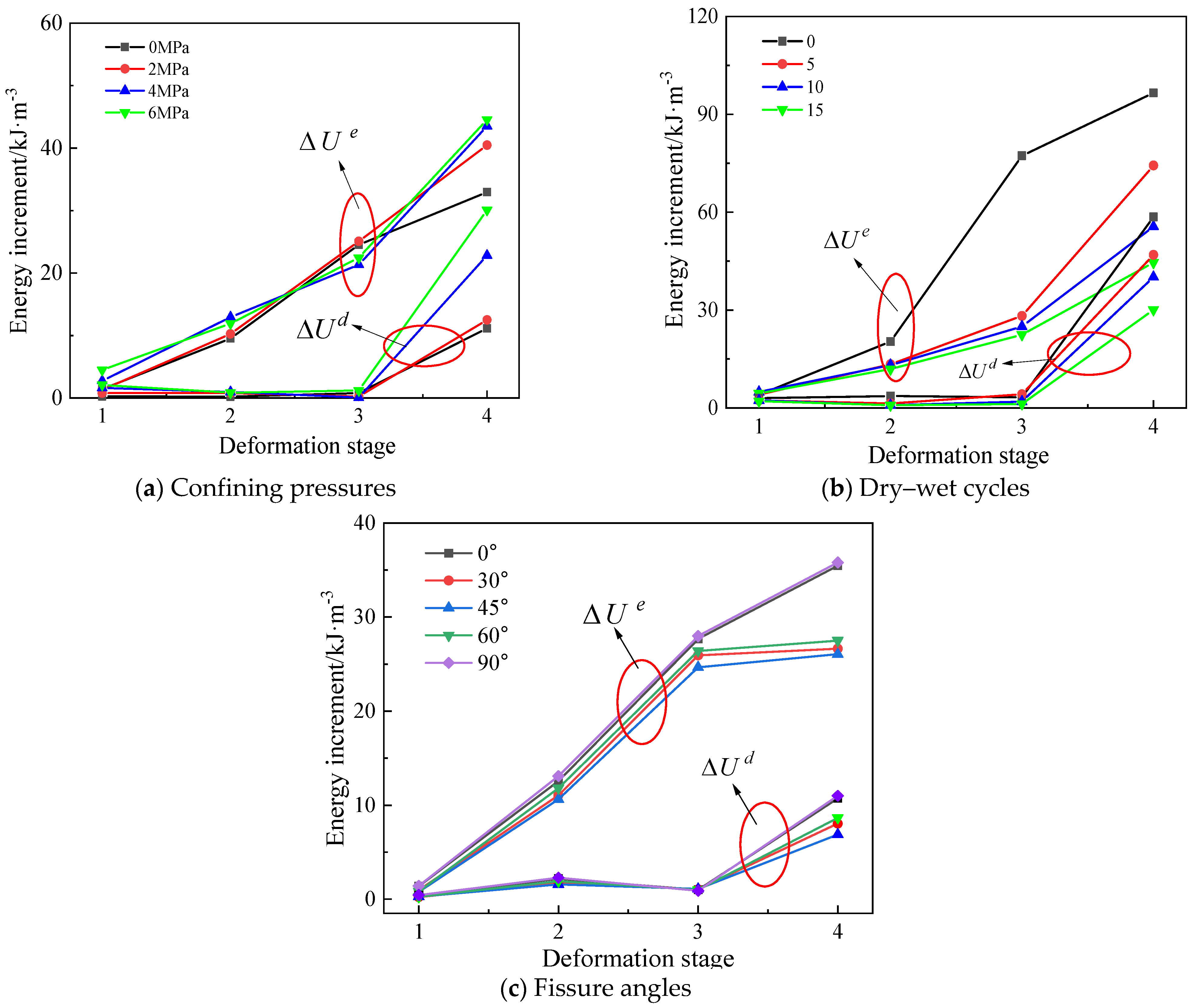 Processes 13 03399 g009