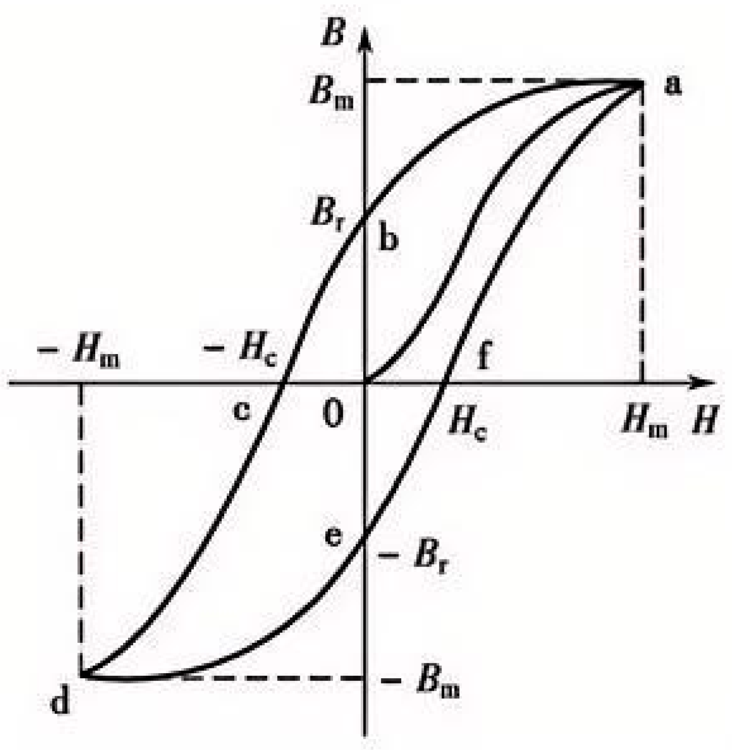 Processes 13 03409 g003