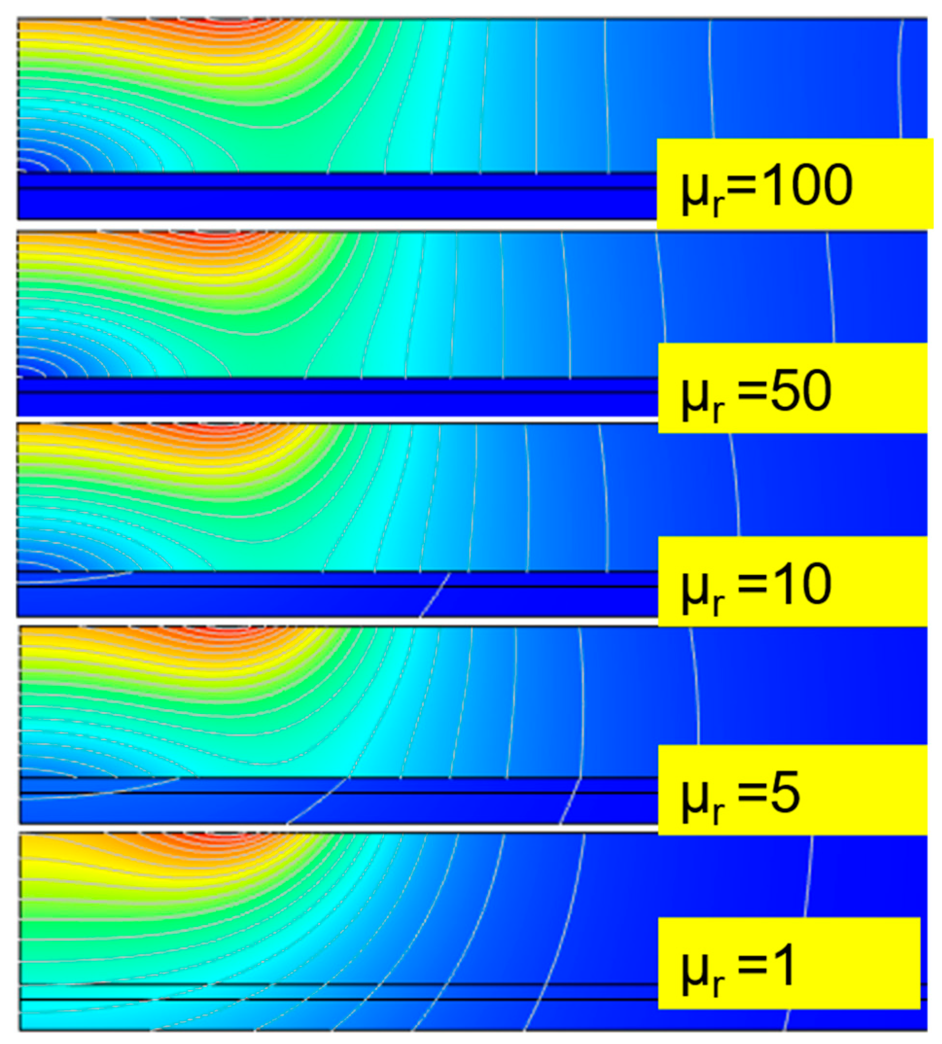 Processes 13 03409 g007