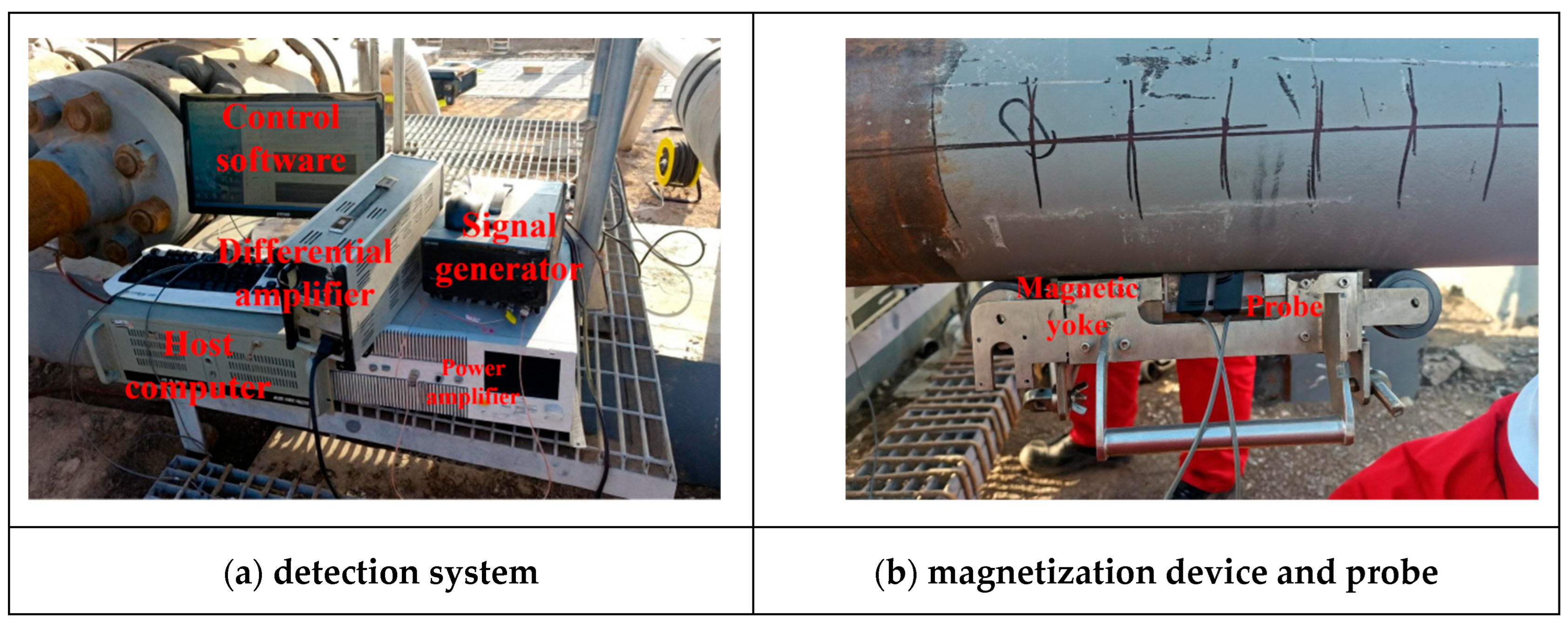 Processes 13 03409 g009