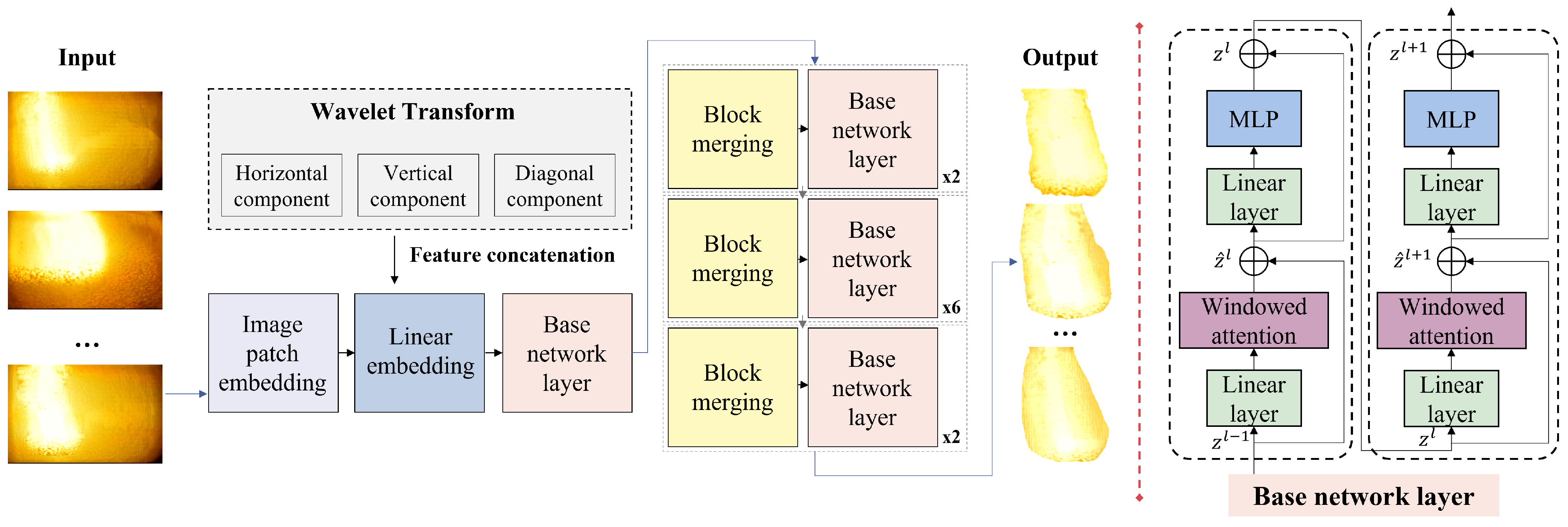 Processes 13 03416 g005 Processes 13 03416 g005
